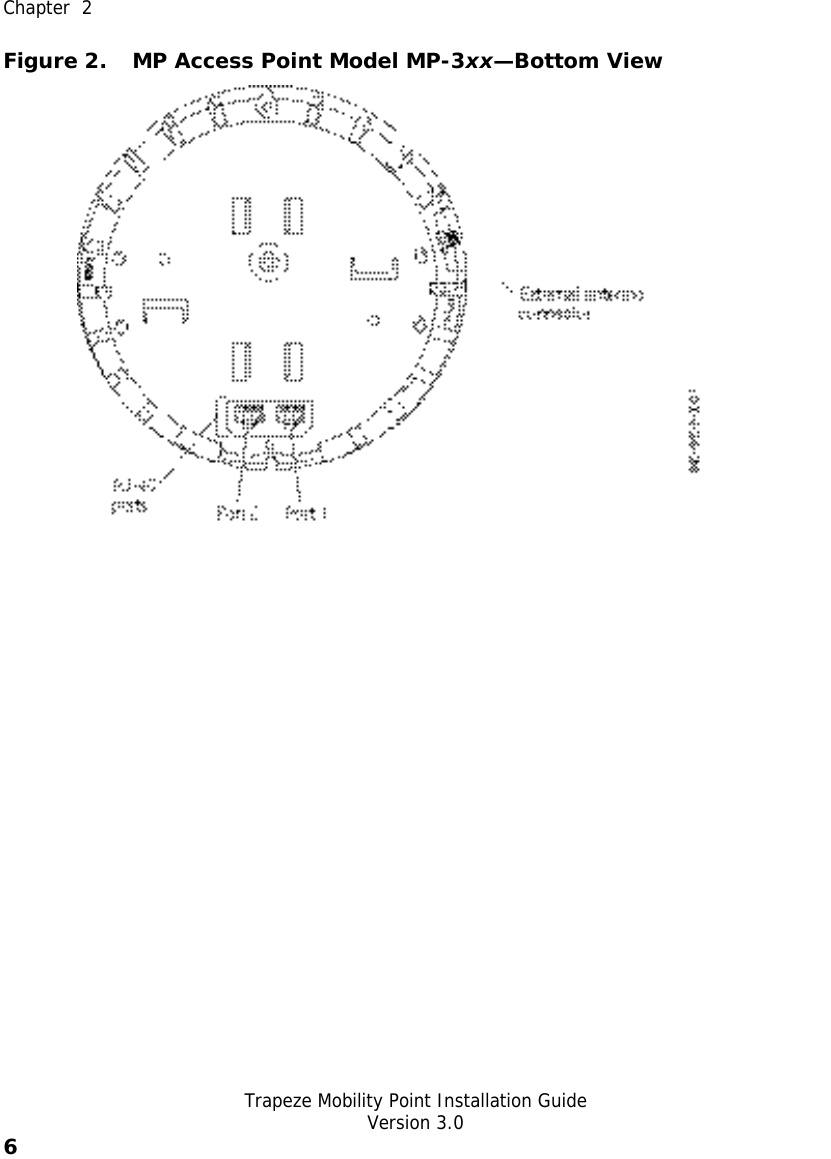  Chapter  2   Trapeze Mobility Point Installation Guide  Version 3.0 6    Figure 2. MP Access Point Model MP-3xx—Bottom View  