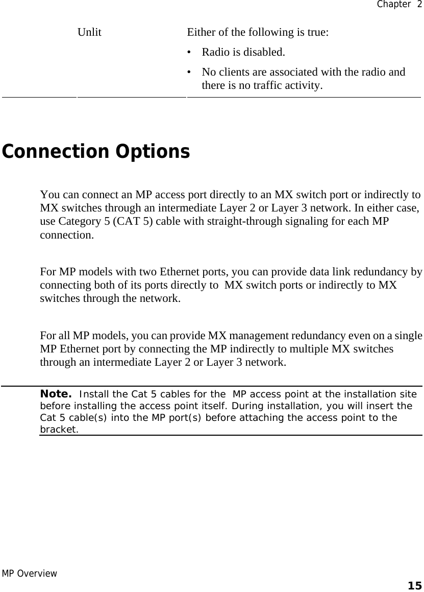  Chapter  2 MP Overview    15     Unlit  Either of the following is true: • Radio is disabled. • No clients are associated with the radio and there is no traffic activity.  Connection Options You can connect an MP access port directly to an MX switch port or indirectly to MX switches through an intermediate Layer 2 or Layer 3 network. In either case, use Category 5 (CAT 5) cable with straight-through signaling for each MP connection. For MP models with two Ethernet ports, you can provide data link redundancy by connecting both of its ports directly to  MX switch ports or indirectly to MX switches through the network. For all MP models, you can provide MX management redundancy even on a single MP Ethernet port by connecting the MP indirectly to multiple MX switches through an intermediate Layer 2 or Layer 3 network.   Note.  Install the Cat 5 cables for the  MP access point at the installation site before installing the access point itself. During installation, you will insert the Cat 5 cable(s) into the MP port(s) before attaching the access point to the bracket.   