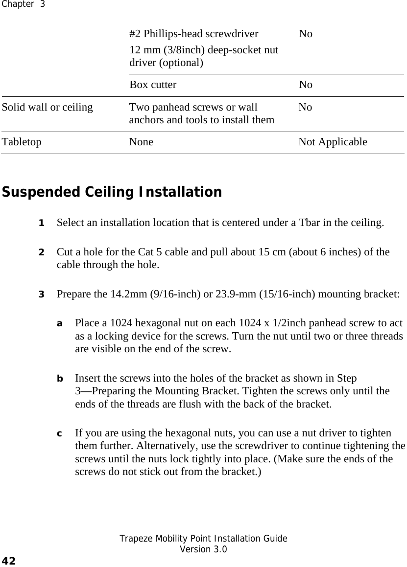  Chapter  3   Trapeze Mobility Point Installation Guide  Version 3.0 42    #2 Phillips-head screwdriver 12 mm (3/8inch) deep-socket nut driver (optional) No  Box cutter  No Solid wall or ceiling  Two panhead screws or wall anchors and tools to install them  No Tabletop None  Not Applicable  Suspended Ceiling Installation 1 Select an installation location that is centered under a Tbar in the ceiling. 2 Cut a hole for the Cat 5 cable and pull about 15 cm (about 6 inches) of the cable through the hole.  3 Prepare the 14.2mm (9/16-inch) or 23.9-mm (15/16-inch) mounting bracket: a Place a 1024 hexagonal nut on each 1024 x 1/2inch panhead screw to act as a locking device for the screws. Turn the nut until two or three threads are visible on the end of the screw.  b Insert the screws into the holes of the bracket as shown in Step 3—Preparing the Mounting Bracket. Tighten the screws only until the ends of the threads are flush with the back of the bracket. c If you are using the hexagonal nuts, you can use a nut driver to tighten them further. Alternatively, use the screwdriver to continue tightening the screws until the nuts lock tightly into place. (Make sure the ends of the screws do not stick out from the bracket.) 