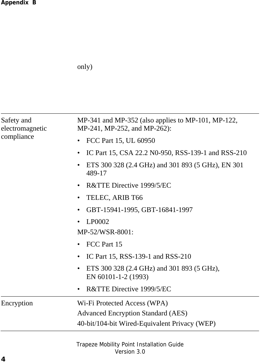  Appendix  B   Trapeze Mobility Point Installation Guide  Version 3.0 4    only) Safety and electromagnetic compliance MP-341 and MP-352 (also applies to MP-101, MP-122, MP-241, MP-252, and MP-262): • FCC Part 15, UL 60950 • IC Part 15, CSA 22.2 N0-950, RSS-139-1 and RSS-210 • ETS 300 328 (2.4 GHz) and 301 893 (5 GHz), EN 301 489-17 • R&amp;TTE Directive 1999/5/EC • TELEC, ARIB T66 • GBT-15941-1995, GBT-16841-1997 • LP0002 MP-52/WSR-8001: • FCC Part 15 • IC Part 15, RSS-139-1 and RSS-210 • ETS 300 328 (2.4 GHz) and 301 893 (5 GHz), EN 60101-1-2 (1993) • R&amp;TTE Directive 1999/5/EC Encryption  Wi-Fi Protected Access (WPA) Advanced Encryption Standard (AES)  40-bit/104-bit Wired-Equivalent Privacy (WEP) 