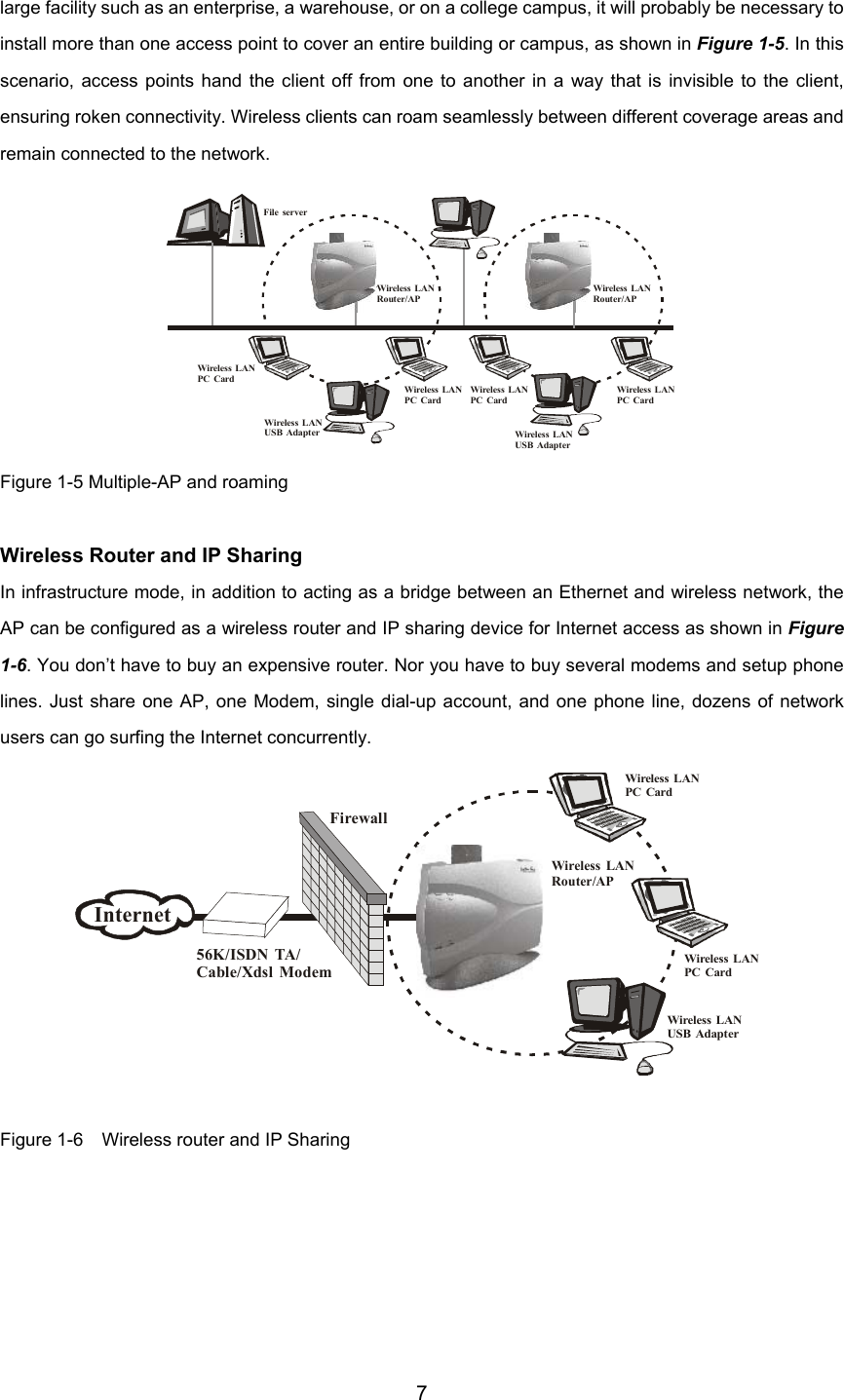        7Wireless LANPC CardWireless LANUSB AdapterWireless LANRouter/AP56K/ISDN TA/Cable/Xdsl ModemFirewallInternetWireless LANPC CardWireless LAN PC CardWireless LANRouter/APFile serverWireless LANRouter/APWireless LAN USB Adapter Wireless LAN USB AdapterWireless LAN PC CardWireless LAN PC CardWireless LAN PC Cardlarge facility such as an enterprise, a warehouse, or on a college campus, it will probably be necessary toinstall more than one access point to cover an entire building or campus, as shown in Figure 1-5. In thisscenario, access points hand the client off from one to another in a way that is invisible to the client,ensuring roken connectivity. Wireless clients can roam seamlessly between different coverage areas andremain connected to the network.         Figure 1-5 Multiple-AP and roaming  Wireless Router and IP Sharing In infrastructure mode, in addition to acting as a bridge between an Ethernet and wireless network, theAP can be configured as a wireless router and IP sharing device for Internet access as shown in Figure1-6. You don’t have to buy an expensive router. Nor you have to buy several modems and setup phonelines. Just share one AP, one Modem, single dial-up account, and one phone line, dozens of networkusers can go surfing the Internet concurrently.           Figure 1-6    Wireless router and IP Sharing      