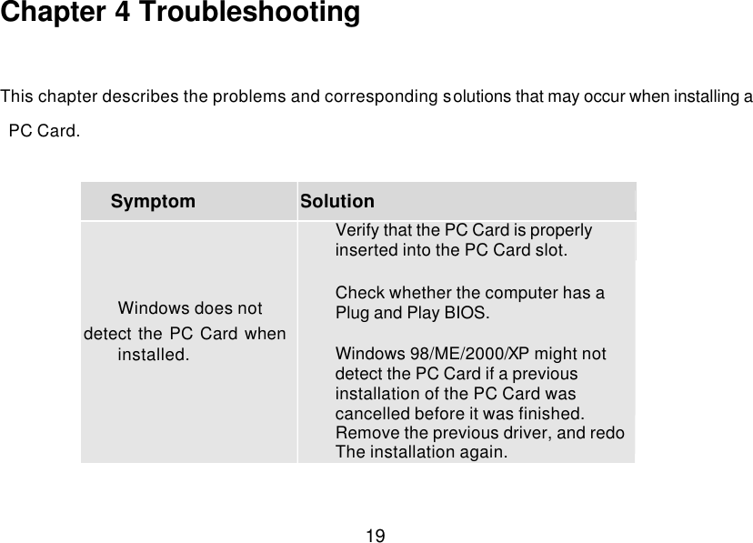       19                      Chapter 4 Troubleshooting This chapter describes the problems and corresponding solutions that may occur when installing a PC Card.  Symptom Solution Windows does not   detect the PC Card when     installed.  Verify that the PC Card is properly   inserted into the PC Card slot.  Check whether the computer has a Plug and Play BIOS.  Windows 98/ME/2000/XP might not   detect the PC Card if a previous installation of the PC Card was   cancelled before it was finished.   Remove the previous driver, and redo The installation again. 