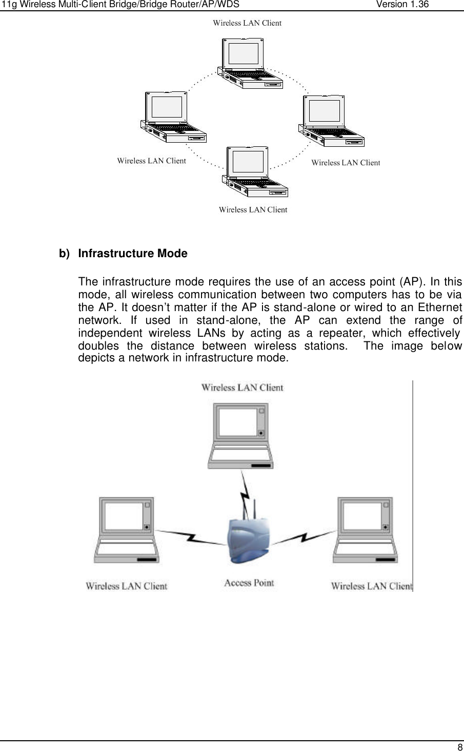 11g Wireless Multi-Client Bridge/Bridge Router/AP/WDS                                                   Version 1.36    8                 b) Infrastructure Mode  The infrastructure mode requires the use of an access point (AP). In this mode, all wireless communication between two computers has to be via the AP. It doesn’t matter if the AP is stand-alone or wired to an Ethernet network. If used in stand-alone, the AP can extend the range of independent wireless LANs by acting as a repeater, which effectively doubles the distance between wireless stations.  The image below depicts a network in infrastructure mode.                    
