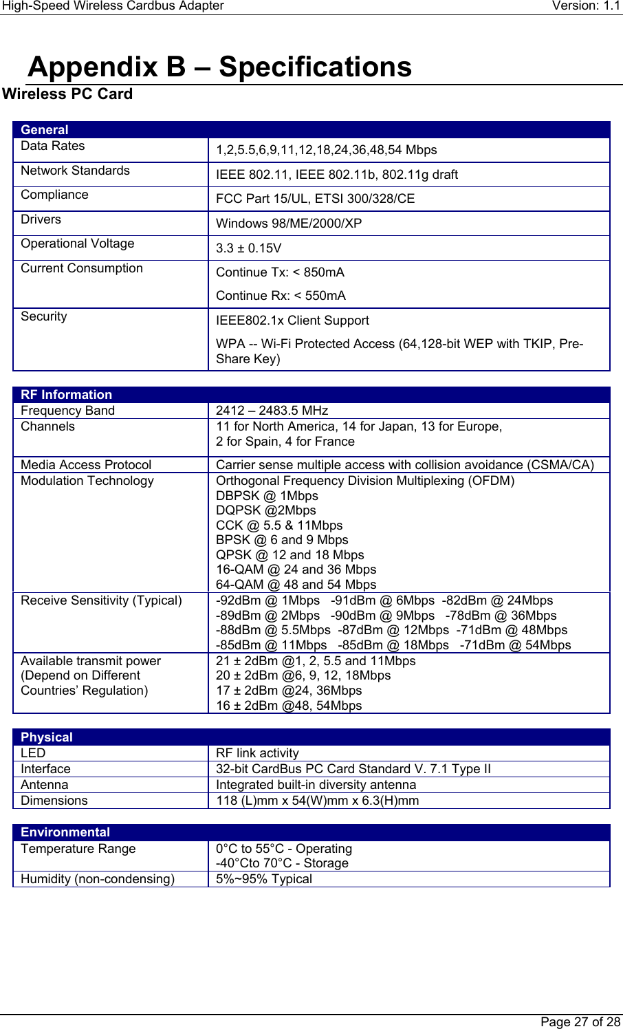 High-Speed Wireless Cardbus Adapter Version: 1.1Page 27 of 28Appendix B – SpecificationsWireless PC CardGeneralData Rates 1,2,5.5,6,9,11,12,18,24,36,48,54 MbpsNetwork Standards IEEE 802.11, IEEE 802.11b, 802.11g draftCompliance FCC Part 15/UL, ETSI 300/328/CEDrivers Windows 98/ME/2000/XPOperational Voltage 3.3 ± 0.15VCurrent Consumption Continue Tx: &lt; 850mAContinue Rx: &lt; 550mASecurity IEEE802.1x Client SupportWPA -- Wi-Fi Protected Access (64,128-bit WEP with TKIP, Pre-Share Key)RF InformationFrequency Band 2412 – 2483.5 MHzChannels 11 for North America, 14 for Japan, 13 for Europe,2 for Spain, 4 for FranceMedia Access Protocol Carrier sense multiple access with collision avoidance (CSMA/CA)Modulation Technology Orthogonal Frequency Division Multiplexing (OFDM)DBPSK @ 1MbpsDQPSK @2MbpsCCK @ 5.5 &amp; 11MbpsBPSK @ 6 and 9 MbpsQPSK @ 12 and 18 Mbps16-QAM @ 24 and 36 Mbps64-QAM @ 48 and 54 MbpsReceive Sensitivity (Typical) -92dBm @ 1Mbps   -91dBm @ 6Mbps  -82dBm @ 24Mbps-89dBm @ 2Mbps   -90dBm @ 9Mbps   -78dBm @ 36Mbps-88dBm @ 5.5Mbps  -87dBm @ 12Mbps  -71dBm @ 48Mbps-85dBm @ 11Mbps   -85dBm @ 18Mbps   -71dBm @ 54MbpsAvailable transmit power(Depend on DifferentCountries’ Regulation)21 ± 2dBm @1, 2, 5.5 and 11Mbps20 ± 2dBm @6, 9, 12, 18Mbps17 ± 2dBm @24, 36Mbps16 ± 2dBm @48, 54MbpsPhysicalLED RF link activityInterface 32-bit CardBus PC Card Standard V. 7.1 Type IIAntenna Integrated built-in diversity antennaDimensions 118 (L)mm x 54(W)mm x 6.3(H)mmEnvironmentalTemperature Range 0°C to 55°C - Operating-40°Cto 70°C - StorageHumidity (non-condensing) 5%~95% Typical