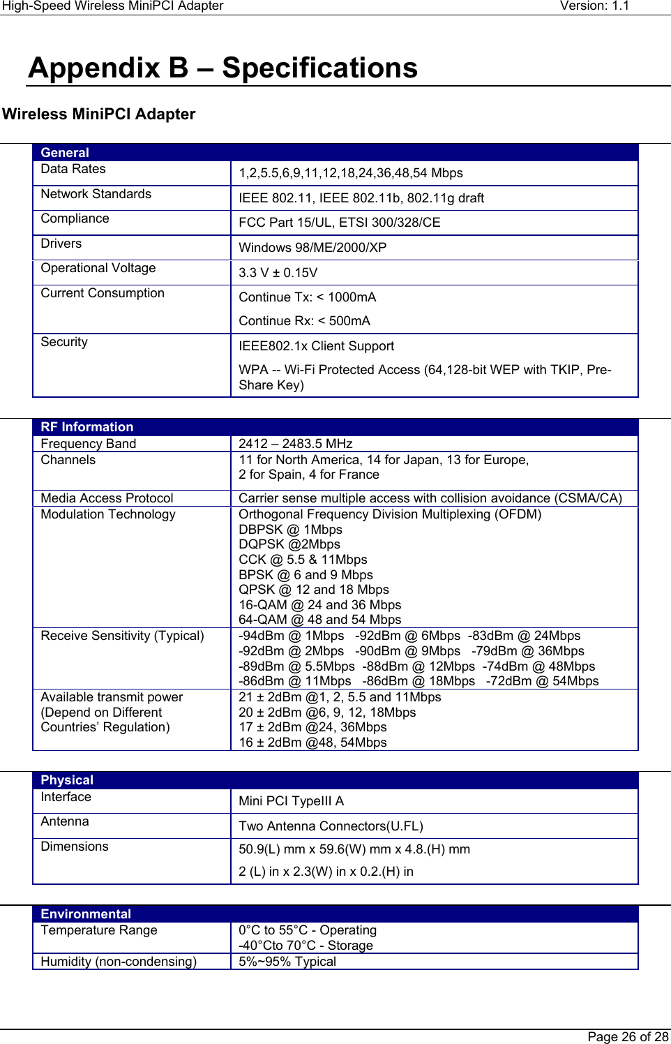 High-Speed Wireless MiniPCI Adapter Version: 1.1Page 26 of 28Appendix B – SpecificationsWireless MiniPCI AdapterGeneralData Rates 1,2,5.5,6,9,11,12,18,24,36,48,54 MbpsNetwork Standards IEEE 802.11, IEEE 802.11b, 802.11g draftCompliance FCC Part 15/UL, ETSI 300/328/CEDrivers Windows 98/ME/2000/XPOperational Voltage 3.3 V ± 0.15VCurrent Consumption Continue Tx: &lt; 1000mAContinue Rx: &lt; 500mASecurity IEEE802.1x Client SupportWPA -- Wi-Fi Protected Access (64,128-bit WEP with TKIP, Pre-Share Key)RF InformationFrequency Band 2412 – 2483.5 MHzChannels 11 for North America, 14 for Japan, 13 for Europe,2 for Spain, 4 for FranceMedia Access Protocol Carrier sense multiple access with collision avoidance (CSMA/CA)Modulation Technology Orthogonal Frequency Division Multiplexing (OFDM)DBPSK @ 1MbpsDQPSK @2MbpsCCK @ 5.5 &amp; 11MbpsBPSK @ 6 and 9 MbpsQPSK @ 12 and 18 Mbps16-QAM @ 24 and 36 Mbps64-QAM @ 48 and 54 MbpsReceive Sensitivity (Typical) -94dBm @ 1Mbps   -92dBm @ 6Mbps  -83dBm @ 24Mbps-92dBm @ 2Mbps   -90dBm @ 9Mbps   -79dBm @ 36Mbps-89dBm @ 5.5Mbps  -88dBm @ 12Mbps  -74dBm @ 48Mbps-86dBm @ 11Mbps   -86dBm @ 18Mbps   -72dBm @ 54MbpsAvailable transmit power(Depend on DifferentCountries’ Regulation)21 ± 2dBm @1, 2, 5.5 and 11Mbps20 ± 2dBm @6, 9, 12, 18Mbps17 ± 2dBm @24, 36Mbps16 ± 2dBm @48, 54MbpsPhysicalInterface Mini PCI TypeIII AAntenna Two Antenna Connectors(U.FL)Dimensions 50.9(L) mm x 59.6(W) mm x 4.8.(H) mm2 (L) in x 2.3(W) in x 0.2.(H) inEnvironmentalTemperature Range 0°C to 55°C - Operating-40°Cto 70°C - StorageHumidity (non-condensing) 5%~95% Typical