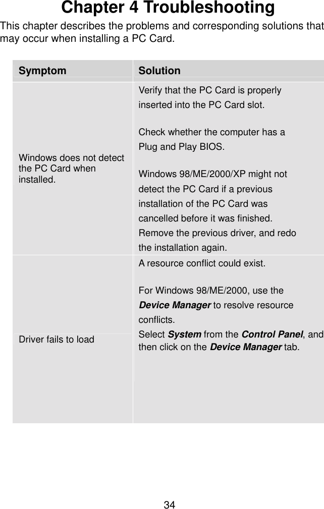  34  Chapter 4 Troubleshooting This chapter describes the problems and corresponding solutions that may occur when installing a PC Card.  Symptom  Solution Windows does not detect the PC Card when installed. Verify that the PC Card is properly   inserted into the PC Card slot.  Check whether the computer has a Plug and Play BIOS.  Windows 98/ME/2000/XP might not   detect the PC Card if a previous installation of the PC Card was   cancelled before it was finished.   Remove the previous driver, and redo the installation again. Driver fails to load A resource conflict could exist.    For Windows 98/ME/2000, use the Device Manager to resolve resource   conflicts.  Select System from the Control Panel, and then click on the Device Manager tab.   