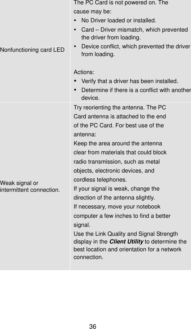  36Nonfunctioning card LEDThe PC Card is not powered on. The   cause may be: #  No Driver loaded or installed. #  Card – Driver mismatch, which prevented the driver from loading. #  Device conflict, which prevented the driver from loading.  Actions: # Verify that a driver has been installed. # Determine if there is a conflict with another device. Weak signal or intermittent connection. Try reorienting the antenna. The PC   Card antenna is attached to the end   of the PC Card. For best use of the   antenna: Keep the area around the antenna   clear from materials that could block   radio transmission, such as metal   objects, electronic devices, and   cordless telephones. If your signal is weak, change the   direction of the antenna slightly. If necessary, move your notebook   computer a few inches to find a better   signal. Use the Link Quality and Signal Strength display in the Client Utility to determine the best location and orientation for a network connection.  