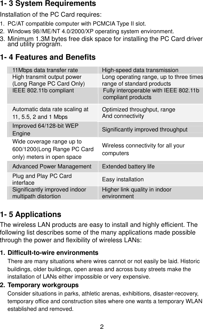  21- 3 System Requirements Installation of the PC Card requires: 1.  PC/AT compatible computer with PCMCIA Type II slot. 2.  Windows 98//ME/NT 4.0/2000/XP operating system environment. 3. Minimum 1.3M bytes free disk space for installing the PC Card driver and utility program. 1- 4 Features and Benefits 11Mbps data transfer rate  High-speed data transmission High transmit output power (Long Range PC Card Only)  Long operating range, up to three timesrange of standard products IEEE 802.11b compliant  Fully interoperable with IEEE 802.11b compliant products Automatic data rate scaling at   11, 5.5, 2 and 1 Mbps Optimized throughput, range   And connectivity Improved 64/128-bit WEP Engine Significantly improved throughput Wide coverage range up to   600/1200(Long Range PC Card only) meters in open space Wireless connectivity for all your computers Advanced Power Management  Extended battery life Plug and Play PC Card   interface  Easy installation Significantly improved indoor multipath distortion  Higher link quality in indoor environment  1- 5 Applications The wireless LAN products are easy to install and highly efficient. The following list describes some of the many applications made possible through the power and flexibility of wireless LANs:  1. Difficult-to-wire environments There are many situations where wires cannot or not easily be laid. Historic buildings, older buildings, open areas and across busy streets make the installation of LANs either impossible or very expensive. 2. Temporary workgroups Consider situations in parks, athletic arenas, exhibitions, disaster-recovery, temporary office and construction sites where one wants a temporary WLAN established and removed. 