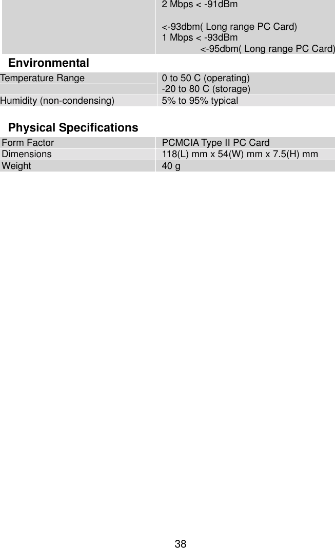  382 Mbps &lt; -91dBm  &lt;-93dbm( Long range PC Card) 1 Mbps &lt; -93dBm &lt;-95dbm( Long range PC Card) Environmental Temperature Range  0 to 50 C (operating) -20 to 80 C (storage) Humidity (non-condensing)  5% to 95% typical  Physical Specifications Form Factor  PCMCIA Type II PC Card Dimensions  118(L) mm x 54(W) mm x 7.5(H) mm Weight  40 g  