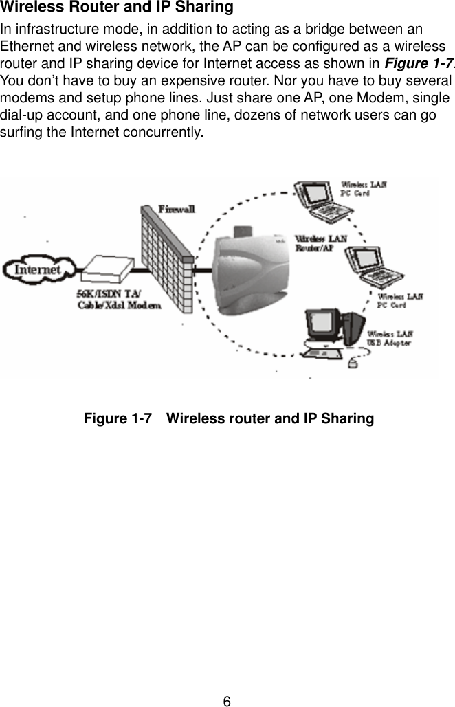  6 Wireless Router and IP Sharing In infrastructure mode, in addition to acting as a bridge between an Ethernet and wireless network, the AP can be configured as a wireless router and IP sharing device for Internet access as shown in Figure 1-7. You don’t have to buy an expensive router. Nor you have to buy several modems and setup phone lines. Just share one AP, one Modem, single dial-up account, and one phone line, dozens of network users can go surfing the Internet concurrently.       Figure 1-7    Wireless router and IP Sharing                