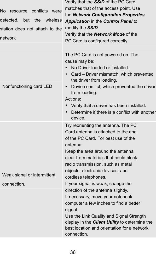  36No resource conflicts were detected, but the wireless station does not attach to the network Verify that the SSID of the PC Card   matches that of the access point. Use   the Network Configuration Properties   Application in the Control Panel to   modify the SSID. Verify that the Network Mode of the   PC Card is configured correctly. Nonfunctioning card LED The PC Card is not powered on. The   cause may be: y  No Driver loaded or installed. y  Card – Driver mismatch, which prevented the driver from loading. y  Device conflict, which prevented the driver from loading. Actions: y Verify that a driver has been installed. y Determine if there is a conflict with another device. Weak signal or intermittent connection. Try reorienting the antenna. The PC   Card antenna is attached to the end   of the PC Card. For best use of the   antenna: Keep the area around the antenna   clear from materials that could block   radio transmission, such as metal   objects, electronic devices, and   cordless telephones. If your signal is weak, change the   direction of the antenna slightly. If necessary, move your notebook   computer a few inches to find a better   signal. Use the Link Quality and Signal Strength display in the Client Utility to determine the best location and orientation for a network connection. 