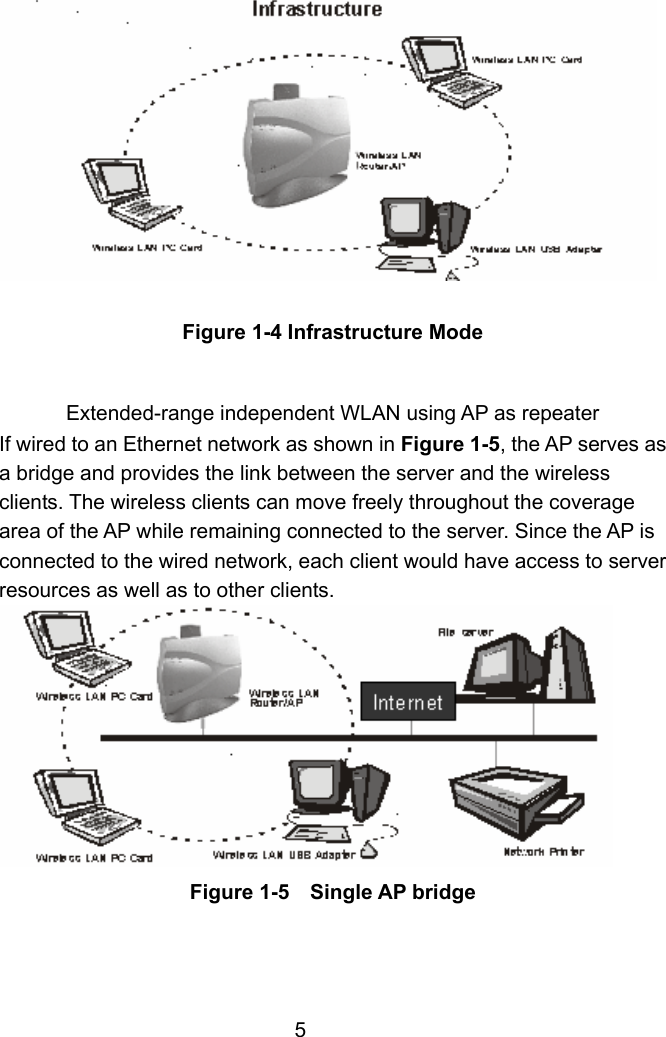  5 Figure 1-4 Infrastructure Mode   Extended-range independent WLAN using AP as repeater If wired to an Ethernet network as shown in Figure 1-5, the AP serves as a bridge and provides the link between the server and the wireless clients. The wireless clients can move freely throughout the coverage area of the AP while remaining connected to the server. Since the AP is connected to the wired network, each client would have access to server resources as well as to other clients.         Figure 1-5  Single AP bridge    