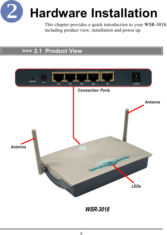 8This chapter provides a quick introduction to your WSR-3018,including product view, installation and power up.Hardware Installation&gt;&gt;&gt; 2.1  Product ViewWSR-3018Connection PortsLEDsAntennaAntenna