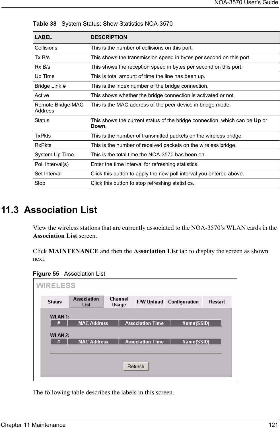 NOA-3570 User’s GuideChapter 11 Maintenance 12111.3  Association ListView the wireless stations that are currently associated to the NOA-3570’s WLAN cards in the Association List screen. Click MAINTENANCE and then the Association List tab to display the screen as shown next.Figure 55   Association ListThe following table describes the labels in this screen.Collisions This is the number of collisions on this port.Tx B/s This shows the transmission speed in bytes per second on this port.Rx B/s This shows the reception speed in bytes per second on this port.Up Time This is total amount of time the line has been up.Bridge Link # This is the index number of the bridge connection.Active This shows whether the bridge connection is activated or not.Remote Bridge MAC AddressThis is the MAC address of the peer device in bridge mode.Status This shows the current status of the bridge connection, which can be Up or Down.TxPkts This is the number of transmitted packets on the wireless bridge.RxPkts This is the number of received packets on the wireless bridge.System Up Time This is the total time the NOA-3570 has been on.Poll Interval(s) Enter the time interval for refreshing statistics.Set Interval Click this button to apply the new poll interval you entered above.Stop Click this button to stop refreshing statistics.Table 38   System Status: Show Statistics NOA-3570LABEL DESCRIPTION