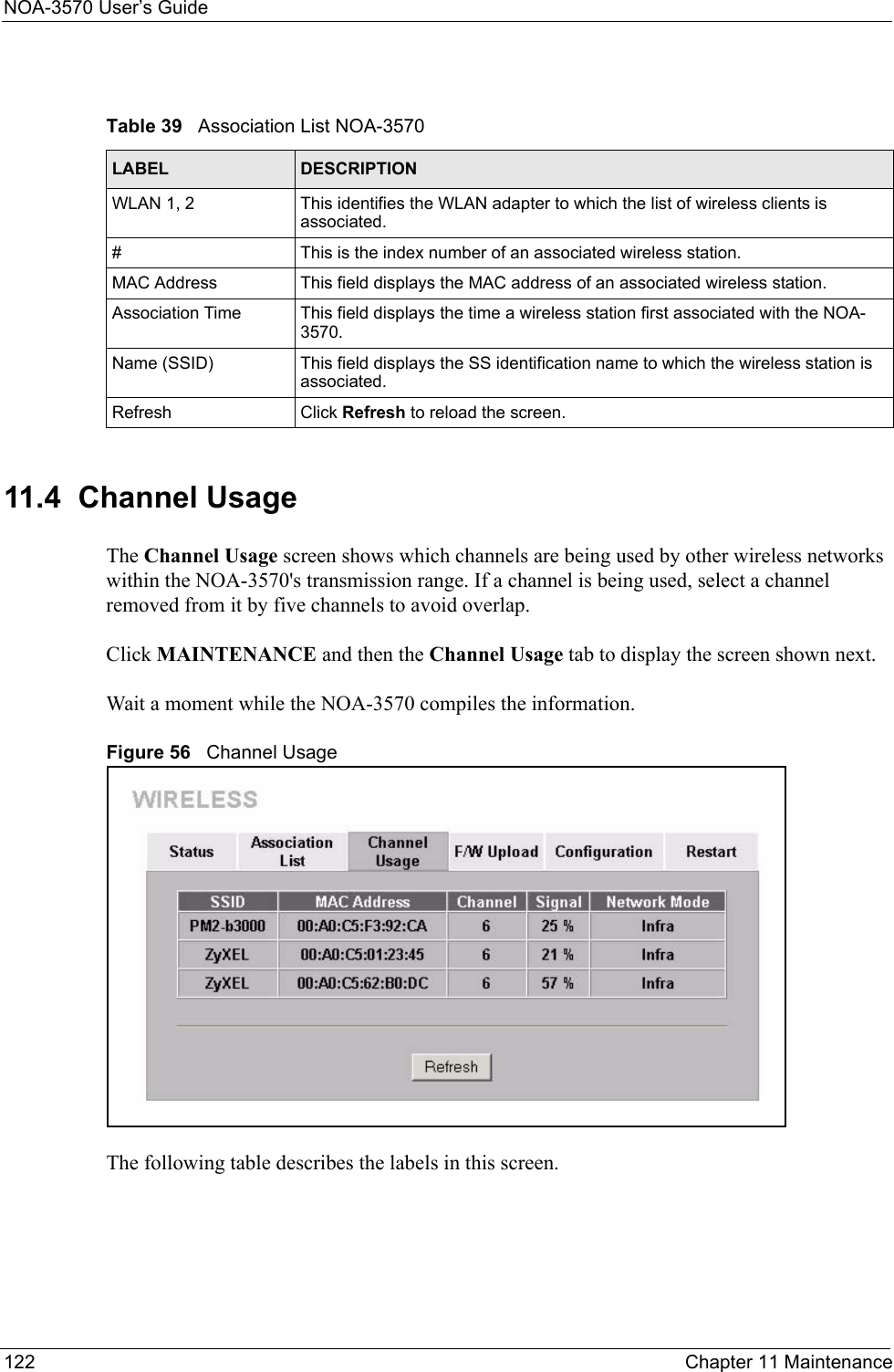 NOA-3570 User’s Guide122 Chapter 11 Maintenance11.4  Channel UsageThe Channel Usage screen shows which channels are being used by other wireless networks within the NOA-3570&apos;s transmission range. If a channel is being used, select a channel removed from it by five channels to avoid overlap.Click MAINTENANCE and then the Channel Usage tab to display the screen shown next.Wait a moment while the NOA-3570 compiles the information.Figure 56   Channel UsageThe following table describes the labels in this screen.Table 39   Association List NOA-3570LABEL DESCRIPTIONWLAN 1, 2 This identifies the WLAN adapter to which the list of wireless clients is associated.#  This is the index number of an associated wireless station. MAC Address  This field displays the MAC address of an associated wireless station.Association Time This field displays the time a wireless station first associated with the NOA-3570.Name (SSID) This field displays the SS identification name to which the wireless station is associated.Refresh Click Refresh to reload the screen. 