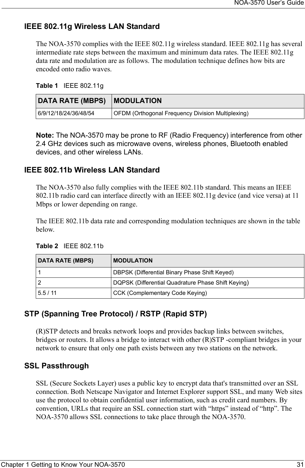 NOA-3570 User’s GuideChapter 1 Getting to Know Your NOA-3570 31IEEE 802.11g Wireless LAN StandardThe NOA-3570 complies with the IEEE 802.11g wireless standard. IEEE 802.11g has several intermediate rate steps between the maximum and minimum data rates. The IEEE 802.11g data rate and modulation are as follows. The modulation technique defines how bits are encoded onto radio waves.Note: The NOA-3570 may be prone to RF (Radio Frequency) interference from other 2.4 GHz devices such as microwave ovens, wireless phones, Bluetooth enabled devices, and other wireless LANs.IEEE 802.11b Wireless LAN StandardThe NOA-3570 also fully complies with the IEEE 802.11b standard. This means an IEEE 802.11b radio card can interface directly with an IEEE 802.11g device (and vice versa) at 11 Mbps or lower depending on range.The IEEE 802.11b data rate and corresponding modulation techniques are shown in the table below. STP (Spanning Tree Protocol) / RSTP (Rapid STP)(R)STP detects and breaks network loops and provides backup links between switches, bridges or routers. It allows a bridge to interact with other (R)STP -compliant bridges in your network to ensure that only one path exists between any two stations on the network.SSL PassthroughSSL (Secure Sockets Layer) uses a public key to encrypt data that&apos;s transmitted over an SSL connection. Both Netscape Navigator and Internet Explorer support SSL, and many Web sites use the protocol to obtain confidential user information, such as credit card numbers. By convention, URLs that require an SSL connection start with “https” instead of “http”. The NOA-3570 allows SSL connections to take place through the NOA-3570.Table 1   IEEE 802.11gDATA RATE (MBPS) MODULATION6/9/12/18/24/36/48/54 OFDM (Orthogonal Frequency Division Multiplexing)Table 2   IEEE 802.11bDATA RATE (MBPS) MODULATION1DBPSK (Differential Binary Phase Shift Keyed)2DQPSK (Differential Quadrature Phase Shift Keying)5.5 / 11 CCK (Complementary Code Keying)