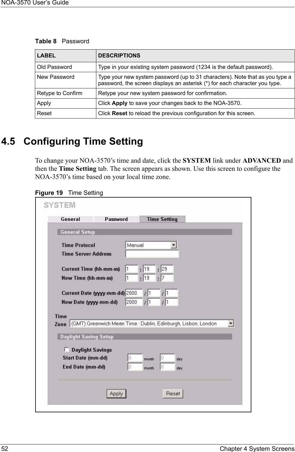 NOA-3570 User’s Guide52 Chapter 4 System Screens4.5   Configuring Time SettingTo change your NOA-3570’s time and date, click the SYSTEM link under ADVANCED and then the Time Setting tab. The screen appears as shown. Use this screen to configure the NOA-3570’s time based on your local time zone.Figure 19   Time SettingTable 8   PasswordLABEL DESCRIPTIONSOld Password Type in your existing system password (1234 is the default password).New Password Type your new system password (up to 31 characters). Note that as you type a password, the screen displays an asterisk (*) for each character you type.Retype to Confirm Retype your new system password for confirmation.Apply Click Apply to save your changes back to the NOA-3570.Reset Click Reset to reload the previous configuration for this screen.