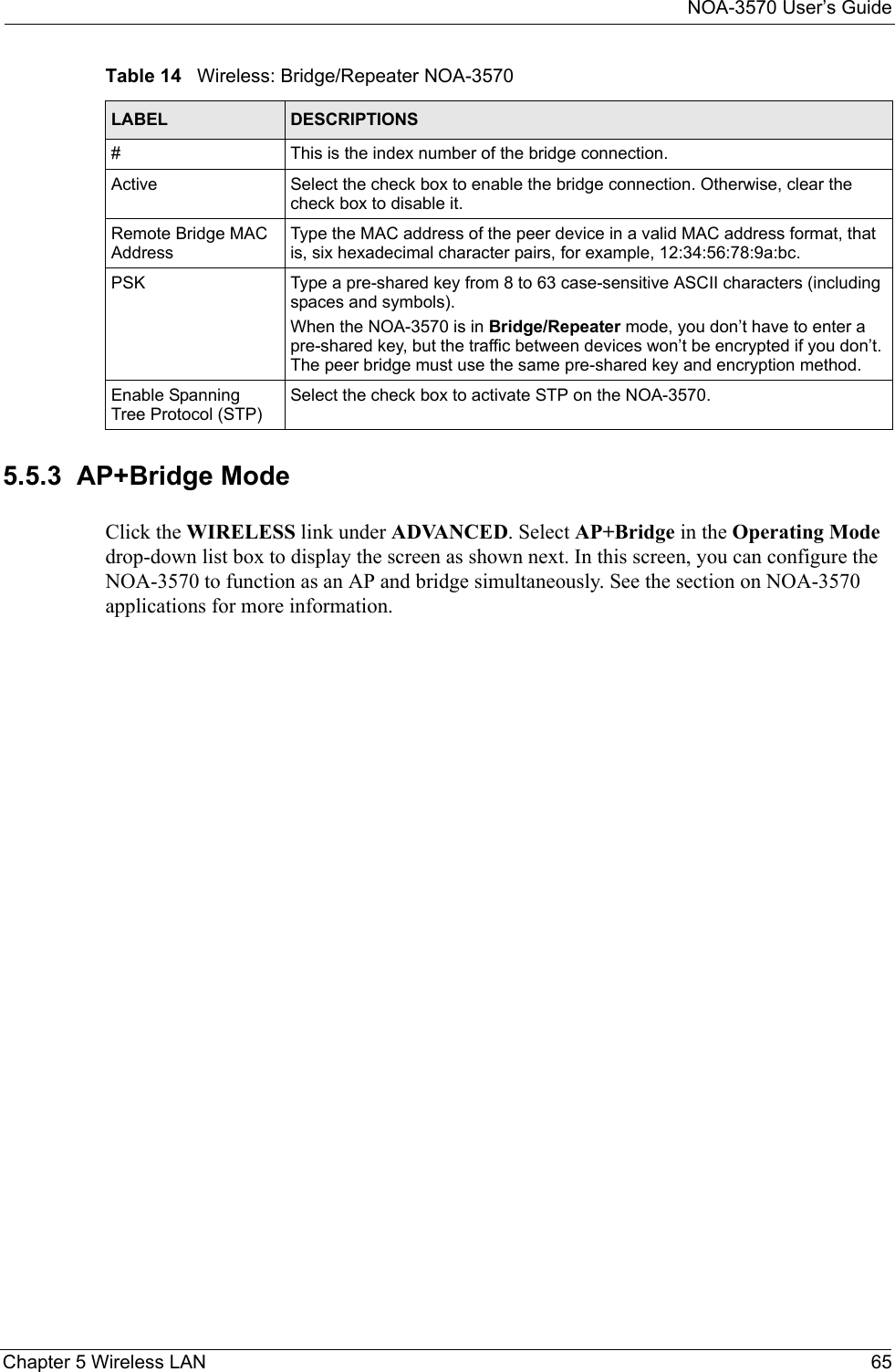 NOA-3570 User’s GuideChapter 5 Wireless LAN 655.5.3  AP+Bridge ModeClick the WIRELESS link under ADVANCED. Select AP+Bridge in the Operating Mode drop-down list box to display the screen as shown next. In this screen, you can configure the NOA-3570 to function as an AP and bridge simultaneously. See the section on NOA-3570 applications for more information.#This is the index number of the bridge connection.Active Select the check box to enable the bridge connection. Otherwise, clear the check box to disable it.Remote Bridge MAC AddressType the MAC address of the peer device in a valid MAC address format, that is, six hexadecimal character pairs, for example, 12:34:56:78:9a:bc.PSK Type a pre-shared key from 8 to 63 case-sensitive ASCII characters (including spaces and symbols).When the NOA-3570 is in Bridge/Repeater mode, you don’t have to enter a pre-shared key, but the traffic between devices won’t be encrypted if you don’t. The peer bridge must use the same pre-shared key and encryption method.Enable Spanning Tree Protocol (STP)Select the check box to activate STP on the NOA-3570.Table 14   Wireless: Bridge/Repeater NOA-3570LABEL DESCRIPTIONS