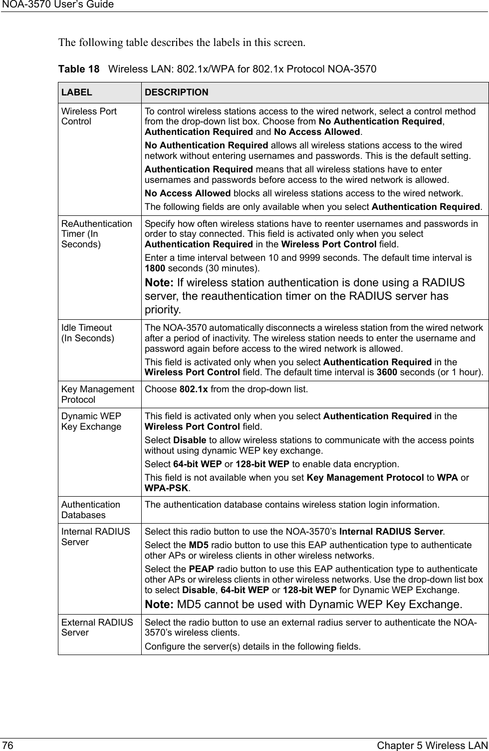 NOA-3570 User’s Guide76 Chapter 5 Wireless LANThe following table describes the labels in this screen.Table 18   Wireless LAN: 802.1x/WPA for 802.1x Protocol NOA-3570LABEL DESCRIPTIONWireless Port ControlTo control wireless stations access to the wired network, select a control method from the drop-down list box. Choose from No Authentication Required, Authentication Required and No Access Allowed. No Authentication Required allows all wireless stations access to the wired network without entering usernames and passwords. This is the default setting. Authentication Required means that all wireless stations have to enter usernames and passwords before access to the wired network is allowed. No Access Allowed blocks all wireless stations access to the wired network.The following fields are only available when you select Authentication Required.ReAuthentication Timer (In Seconds)Specify how often wireless stations have to reenter usernames and passwords in order to stay connected. This field is activated only when you select Authentication Required in the Wireless Port Control field. Enter a time interval between 10 and 9999 seconds. The default time interval is 1800 seconds (30 minutes). Note: If wireless station authentication is done using a RADIUS server, the reauthentication timer on the RADIUS server has priority. Idle Timeout            (In Seconds)The NOA-3570 automatically disconnects a wireless station from the wired network after a period of inactivity. The wireless station needs to enter the username and password again before access to the wired network is allowed. This field is activated only when you select Authentication Required in the Wireless Port Control field. The default time interval is 3600 seconds (or 1 hour).Key Management ProtocolChoose 802.1x from the drop-down list.Dynamic WEP Key ExchangeThis field is activated only when you select Authentication Required in the Wireless Port Control field. Select Disable to allow wireless stations to communicate with the access points without using dynamic WEP key exchange. Select 64-bit WEP or 128-bit WEP to enable data encryption. This field is not available when you set Key Management Protocol to WPA or WPA-PSK.Authentication DatabasesThe authentication database contains wireless station login information. Internal RADIUS ServerSelect this radio button to use the NOA-3570’s Internal RADIUS Server. Select the MD5 radio button to use this EAP authentication type to authenticate other APs or wireless clients in other wireless networks.Select the PEAP radio button to use this EAP authentication type to authenticate other APs or wireless clients in other wireless networks. Use the drop-down list box to select Disable, 64-bit WEP or 128-bit WEP for Dynamic WEP Exchange.Note: MD5 cannot be used with Dynamic WEP Key Exchange.External RADIUS ServerSelect the radio button to use an external radius server to authenticate the NOA-3570’s wireless clients.Configure the server(s) details in the following fields. 