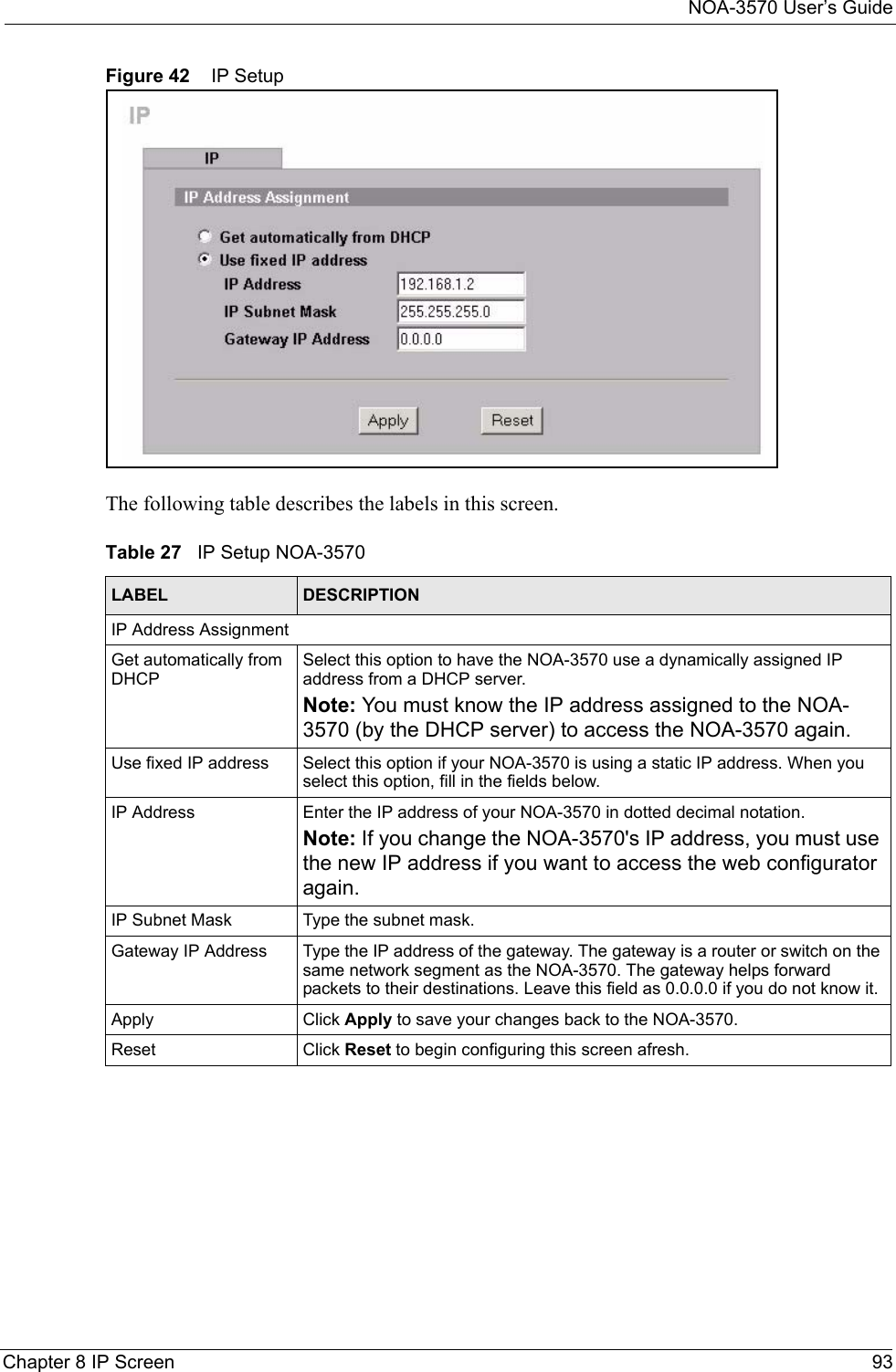 NOA-3570 User’s GuideChapter 8 IP Screen 93Figure 42    IP SetupThe following table describes the labels in this screen.Table 27   IP Setup NOA-3570LABEL DESCRIPTIONIP Address Assignment Get automatically from DHCP Select this option to have the NOA-3570 use a dynamically assigned IP address from a DHCP server. Note: You must know the IP address assigned to the NOA-3570 (by the DHCP server) to access the NOA-3570 again. Use fixed IP address Select this option if your NOA-3570 is using a static IP address. When you select this option, fill in the fields below.IP Address Enter the IP address of your NOA-3570 in dotted decimal notation. Note: If you change the NOA-3570&apos;s IP address, you must use the new IP address if you want to access the web configurator again.IP Subnet Mask Type the subnet mask.Gateway IP Address  Type the IP address of the gateway. The gateway is a router or switch on the same network segment as the NOA-3570. The gateway helps forward packets to their destinations. Leave this field as 0.0.0.0 if you do not know it.Apply Click Apply to save your changes back to the NOA-3570.Reset Click Reset to begin configuring this screen afresh.