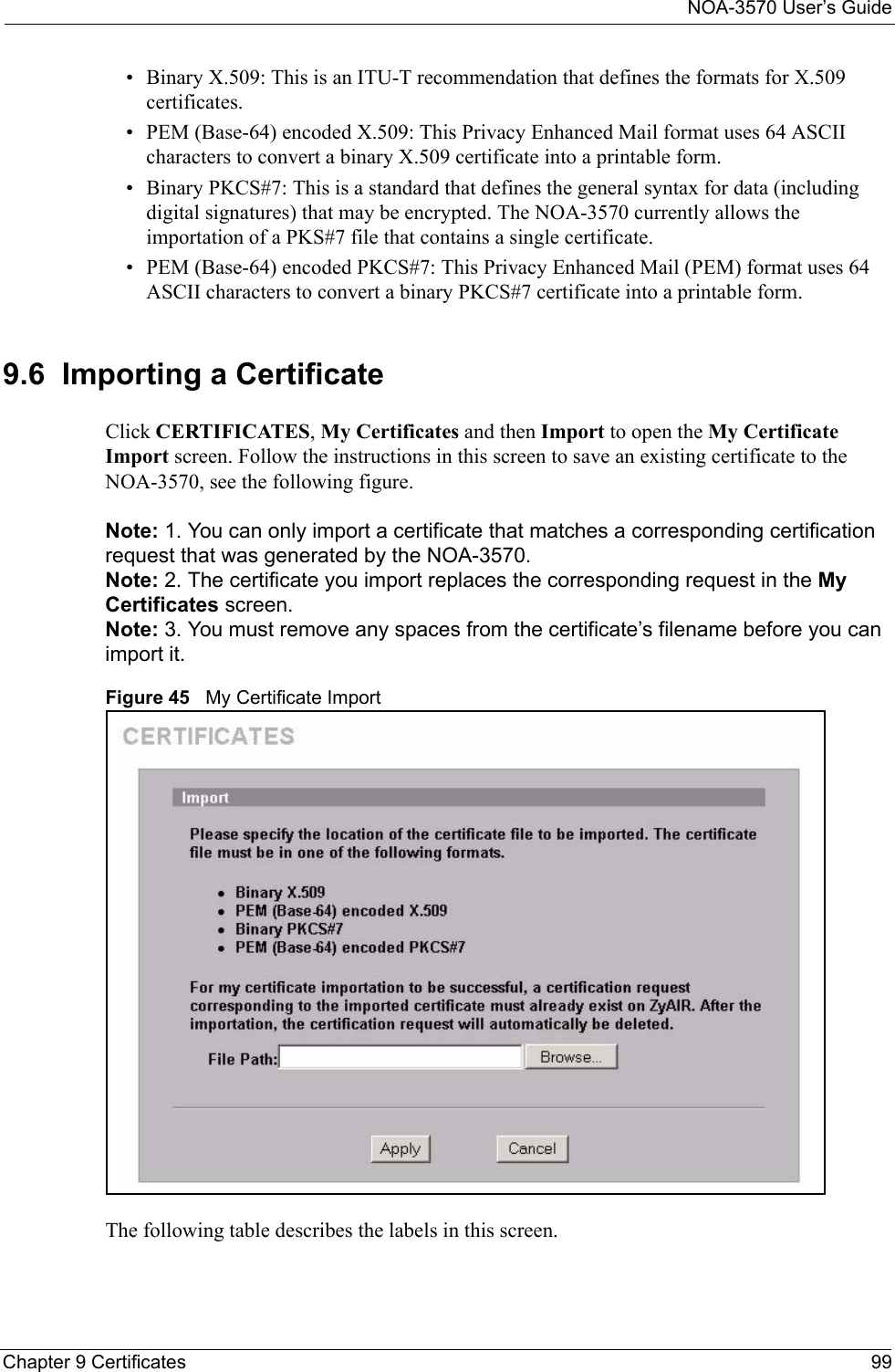 NOA-3570 User’s GuideChapter 9 Certificates 99• Binary X.509: This is an ITU-T recommendation that defines the formats for X.509 certificates.• PEM (Base-64) encoded X.509: This Privacy Enhanced Mail format uses 64 ASCII characters to convert a binary X.509 certificate into a printable form.• Binary PKCS#7: This is a standard that defines the general syntax for data (including digital signatures) that may be encrypted. The NOA-3570 currently allows the importation of a PKS#7 file that contains a single certificate.• PEM (Base-64) encoded PKCS#7: This Privacy Enhanced Mail (PEM) format uses 64 ASCII characters to convert a binary PKCS#7 certificate into a printable form.9.6  Importing a CertificateClick CERTIFICATES, My Certificates and then Import to open the My Certificate Import screen. Follow the instructions in this screen to save an existing certificate to the NOA-3570, see the following figure. Note: 1. You can only import a certificate that matches a corresponding certification request that was generated by the NOA-3570.Note: 2. The certificate you import replaces the corresponding request in the My Certificates screen.Note: 3. You must remove any spaces from the certificate’s filename before you can import it.Figure 45   My Certificate ImportThe following table describes the labels in this screen.