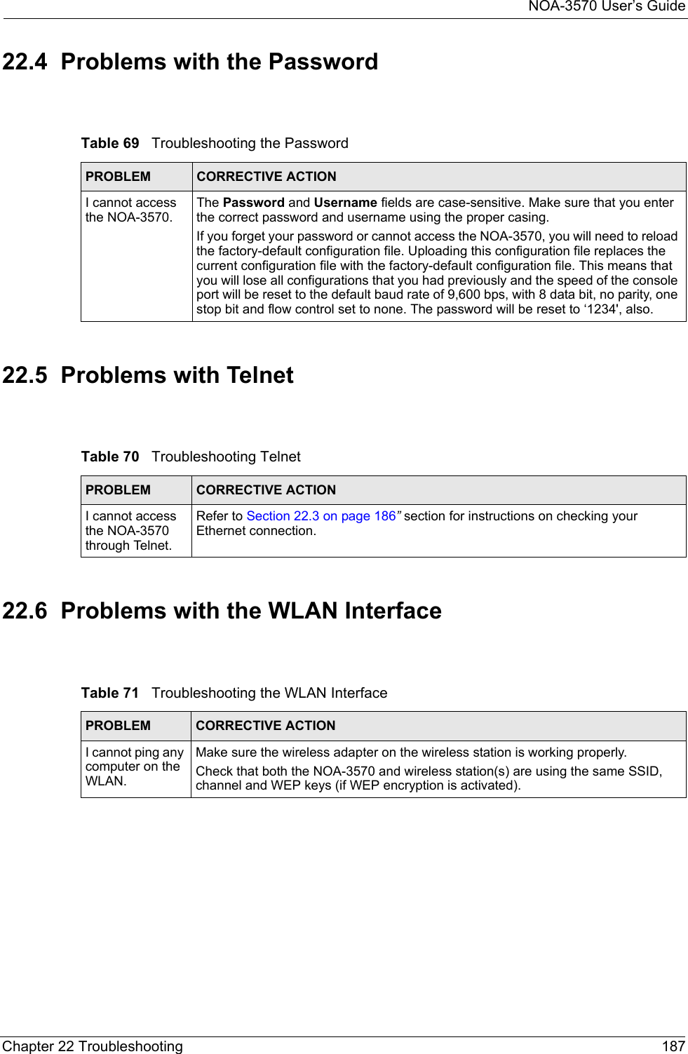 NOA-3570 User’s GuideChapter 22 Troubleshooting 18722.4  Problems with the Password22.5  Problems with Telnet22.6  Problems with the WLAN InterfaceTable 69   Troubleshooting the PasswordPROBLEM CORRECTIVE ACTIONI cannot access the NOA-3570.The Password and Username fields are case-sensitive. Make sure that you enter the correct password and username using the proper casing.If you forget your password or cannot access the NOA-3570, you will need to reload the factory-default configuration file. Uploading this configuration file replaces the current configuration file with the factory-default configuration file. This means that you will lose all configurations that you had previously and the speed of the console port will be reset to the default baud rate of 9,600 bps, with 8 data bit, no parity, one stop bit and flow control set to none. The password will be reset to ‘1234&apos;, also.Table 70   Troubleshooting TelnetPROBLEM CORRECTIVE ACTIONI cannot access the NOA-3570 through Telnet. Refer to Section 22.3 on page 186” section for instructions on checking your Ethernet connection.Table 71   Troubleshooting the WLAN InterfacePROBLEM CORRECTIVE ACTIONI cannot ping any computer on the WLAN.Make sure the wireless adapter on the wireless station is working properly.Check that both the NOA-3570 and wireless station(s) are using the same SSID, channel and WEP keys (if WEP encryption is activated).