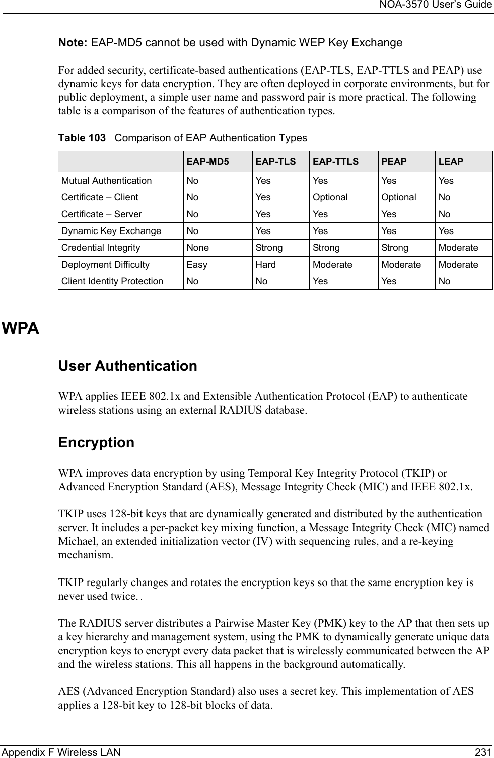 NOA-3570 User’s GuideAppendix F Wireless LAN 231Note: EAP-MD5 cannot be used with Dynamic WEP Key ExchangeFor added security, certificate-based authentications (EAP-TLS, EAP-TTLS and PEAP) use dynamic keys for data encryption. They are often deployed in corporate environments, but for public deployment, a simple user name and password pair is more practical. The following table is a comparison of the features of authentication types.WPAUser Authentication WPA applies IEEE 802.1x and Extensible Authentication Protocol (EAP) to authenticate wireless stations using an external RADIUS database. Encryption WPA improves data encryption by using Temporal Key Integrity Protocol (TKIP) or Advanced Encryption Standard (AES), Message Integrity Check (MIC) and IEEE 802.1x. TKIP uses 128-bit keys that are dynamically generated and distributed by the authentication server. It includes a per-packet key mixing function, a Message Integrity Check (MIC) named Michael, an extended initialization vector (IV) with sequencing rules, and a re-keying mechanism.TKIP regularly changes and rotates the encryption keys so that the same encryption key is never used twice. The RADIUS server distributes a Pairwise Master Key (PMK) key to the AP that then sets up a key hierarchy and management system, using the PMK to dynamically generate unique data encryption keys to encrypt every data packet that is wirelessly communicated between the AP and the wireless stations. This all happens in the background automatically.AES (Advanced Encryption Standard) also uses a secret key. This implementation of AES applies a 128-bit key to 128-bit blocks of data.Table 103   Comparison of EAP Authentication TypesEAP-MD5 EAP-TLS EAP-TTLS PEAP LEAPMutual Authentication No Yes Yes Yes YesCertificate – Client No Yes Optional Optional NoCertificate – Server No Yes Yes Yes NoDynamic Key Exchange No Yes Yes Yes YesCredential Integrity None Strong Strong Strong ModerateDeployment Difficulty Easy Hard Moderate Moderate ModerateClient Identity Protection No No Yes Yes No