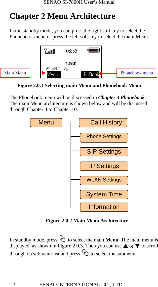              SENAO SI-7800H User’s Manual SENAO INTERNATIONAL CO., LTD.  12Chapter 2 Menu Architecture  In the standby mode, you can press the right soft key to select the Phonebook menu or press the left soft key to select the main Menu.                   Figure 2.0.1 Selecting main Menu and Phonebook Menu  The Phonebook menu will be discussed in Chapter 3 Phonebook.  The main Menu architecture is shown below and will be discussed through Chapter 4 to Chapter 10.    Figure 2.0.2 Main Menu Architecture     In standby mode, press    to select the main Menu. The main menu is displayed, as shown in Figure 2.0.3. Then you can use ▲ or ▼ to scroll through its submenu list and press    to select the submenu.                                   08:55        user   WLAN Ready   Menu            PhBook Phonebook menuMain MenuMenu IP Settings SIP SettingsPhone Settings  Call HistoryInformationWLAN SettingsSystem Time