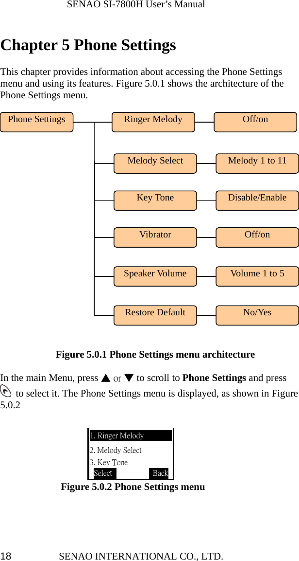              SENAO SI-7800H User’s Manual SENAO INTERNATIONAL CO., LTD.  18  Chapter 5 Phone Settings  This chapter provides information about accessing the Phone Settings menu and using its features. Figure 5.0.1 shows the architecture of the Phone Settings menu.               Figure 5.0.1 Phone Settings menu architecture  In the main Menu, press ▲ or ▼ to scroll to Phone Settings and press   to select it. The Phone Settings menu is displayed, as shown in Figure 5.0.2                                                     Figure 5.0.2 Phone Settings menu   1. Ringer Melody 2. Melody Select 3. Key Tone Select           BackPhone Settings Restore Default Speaker VolumeVibrator Melody Select Ringer Melody Off/on Volume 1 to 5 No/Yes Off/on Melody 1 to 11 Key Tone  Disable/Enable 