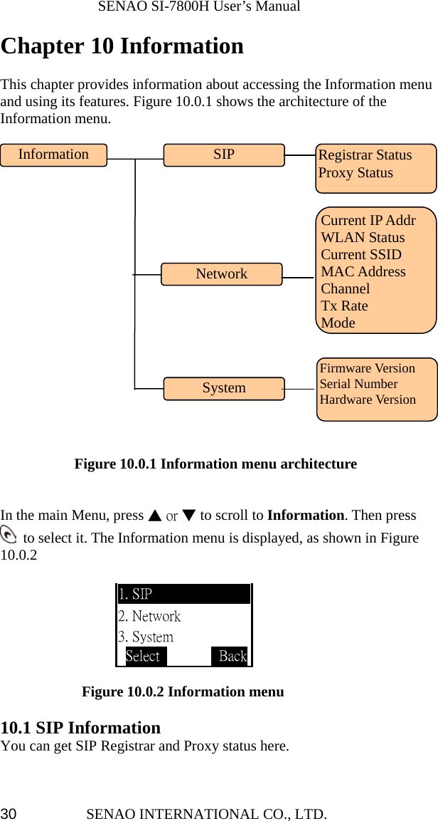              SENAO SI-7800H User’s Manual SENAO INTERNATIONAL CO., LTD.  30Chapter 10 Information  This chapter provides information about accessing the Information menu and using its features. Figure 10.0.1 shows the architecture of the Information menu.              Figure 10.0.1 Information menu architecture   In the main Menu, press ▲ or ▼ to scroll to Information. Then press   to select it. The Information menu is displayed, as shown in Figure 10.0.2                   Figure 10.0.2 Information menu  10.1 SIP Information You can get SIP Registrar and Proxy status here.  1. SIP 2. Network 3. System Select          BackInformation Network SIP System Registrar Status Proxy Status Current IP Addr WLAN Status Current SSID MAC Address Channel Tx Rate ModeFirmware Version Serial Number Hardware Version 