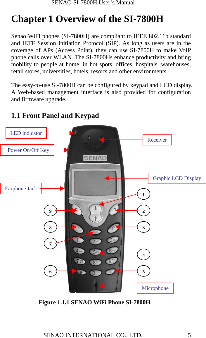             SENAO SI-7800H User’s Manual SENAO INTERNATIONAL CO., LTD.  5Chapter 1 Overview of the SI-7800H    Senao WiFi phones (SI-7800H) are compliant to IEEE 802.11b standard and IETF Session Initiation Protocol (SIP). As long as users are in the coverage of APs (Access Point), they can use SI-7800H to make VoIP phone calls over WLAN. The SI-7800Hs enhance productivity and bring mobility to people at home, in hot spots, offices, hospitals, warehouses, retail stores, universities, hotels, resorts and other environments.    The easy-to-use SI-7800H can be configured by keypad and LCD display. A Web-based management interface is also provided for configuration and firmware upgrade.  1.1 Front Panel and Keypad    Figure 1.1.1 SENAO WiFi Phone SI-7800H    Power On/Off KeyEarphone JackGraphic LCD Display928316574MicrophoneReceiverLED indicator