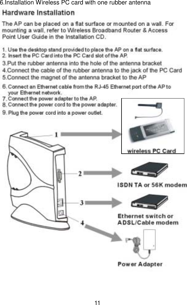  116.Installation Wireless PC card with one rubber antenna 