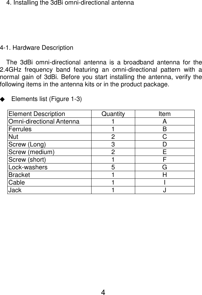  4-1. Hardware Description   The 3dBi omni-directional antenna is a broadband antenna for the 2.4GHz frequency band featuring an omni-directional pattern with a normal gain of 3dBi. Before you start installing the antenna, verify the following items in the antenna kits or in the product package.  ◆  Elements list (Figure 1-3)  Element Description  Quantity  Item Omni-directional Antenna  1  A Ferrules 1 B Nut 2 C Screw (Long)  3  D Screw (medium)  2  E Screw (short)  1  F Lock-washers 5 G Bracket 1 H Cable 1 I Jack 1 J  4. Installing the 3dBi omni-directional antenna  4