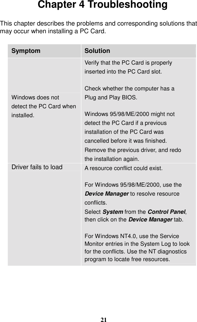 Chapter 4 Troubleshooting  This chapter describes the problems and corresponding solutions that may occur when installing a PC Card.  Symptom  Solution Windows does not   detect the PC Card when   installed.  Verify that the PC Card is properly   inserted into the PC Card slot.  Check whether the computer has a Plug and Play BIOS.  Windows 95/98/ME/2000 might not   detect the PC Card if a previous installation of the PC Card was   cancelled before it was finished.   Remove the previous driver, and redo the installation again. Driver fails to load  A resource conflict could exist.    For Windows 95/98/ME/2000, use the Device Manager to resolve resource   conflicts.  Select System from the Control Panel, then click on the Device Manager tab.  For Windows NT4.0, use the Service Monitor entries in the System Log to look for the conflicts. Use the NT diagnostics program to locate free resources.  21 