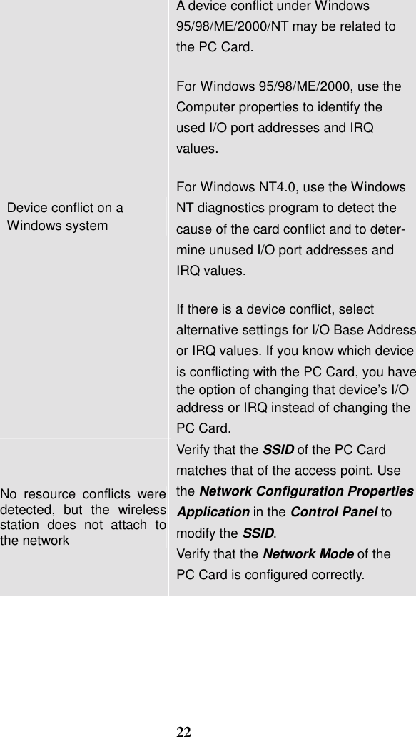 Device conflict on a Windows system A device conflict under Windows   95/98/ME/2000/NT may be related to the PC Card.  For Windows 95/98/ME/2000, use the   Computer properties to identify the   used I/O port addresses and IRQ   values.   For Windows NT4.0, use the Windows   NT diagnostics program to detect the   cause of the card conflict and to deter- mine unused I/O port addresses and   IRQ values.  If there is a device conflict, select   alternative settings for I/O Base Address or IRQ values. If you know which device   is conflicting with the PC Card, you have the option of changing that device’s I/O address or IRQ instead of changing the   PC Card. No resource conflicts were detected, but the wireless station does not attach to the network Verify that the SSID of the PC Card   matches that of the access point. Use   the Network Configuration Properties   Application in the Control Panel to   modify the SSID. Verify that the Network Mode of the   PC Card is configured correctly.        22 