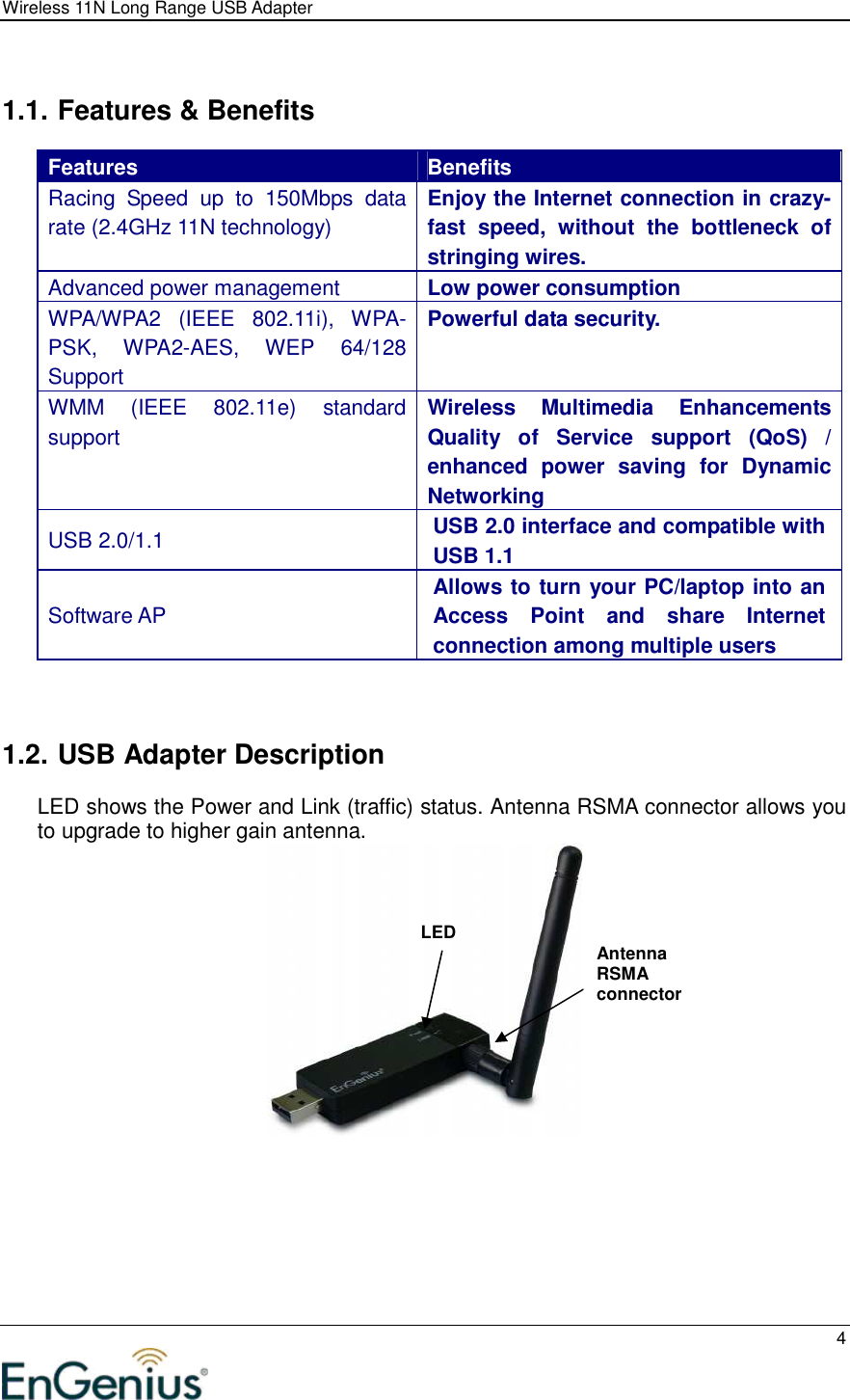 Wireless 11N Long Range USB Adapter  4   1.1. Features &amp; Benefits Features  Benefits Racing  Speed  up  to  150Mbps  data rate (2.4GHz 11N technology) Enjoy the Internet connection in crazy-fast  speed,  without  the  bottleneck  of stringing wires. Advanced power management  Low power consumption WPA/WPA2  (IEEE  802.11i),  WPA-PSK,  WPA2-AES,  WEP  64/128 Support Powerful data security. WMM  (IEEE  802.11e)  standard support  Wireless  Multimedia  Enhancements Quality  of  Service  support  (QoS)  / enhanced  power  saving  for  Dynamic Networking USB 2.0/1.1  USB 2.0 interface and compatible with USB 1.1 Software AP Allows to turn your PC/laptop into an Access  Point  and  share  Internet connection among multiple users    1.2. USB Adapter Description LED shows the Power and Link (traffic) status. Antenna RSMA connector allows you to upgrade to higher gain antenna.     LED Antenna RSMA connector 