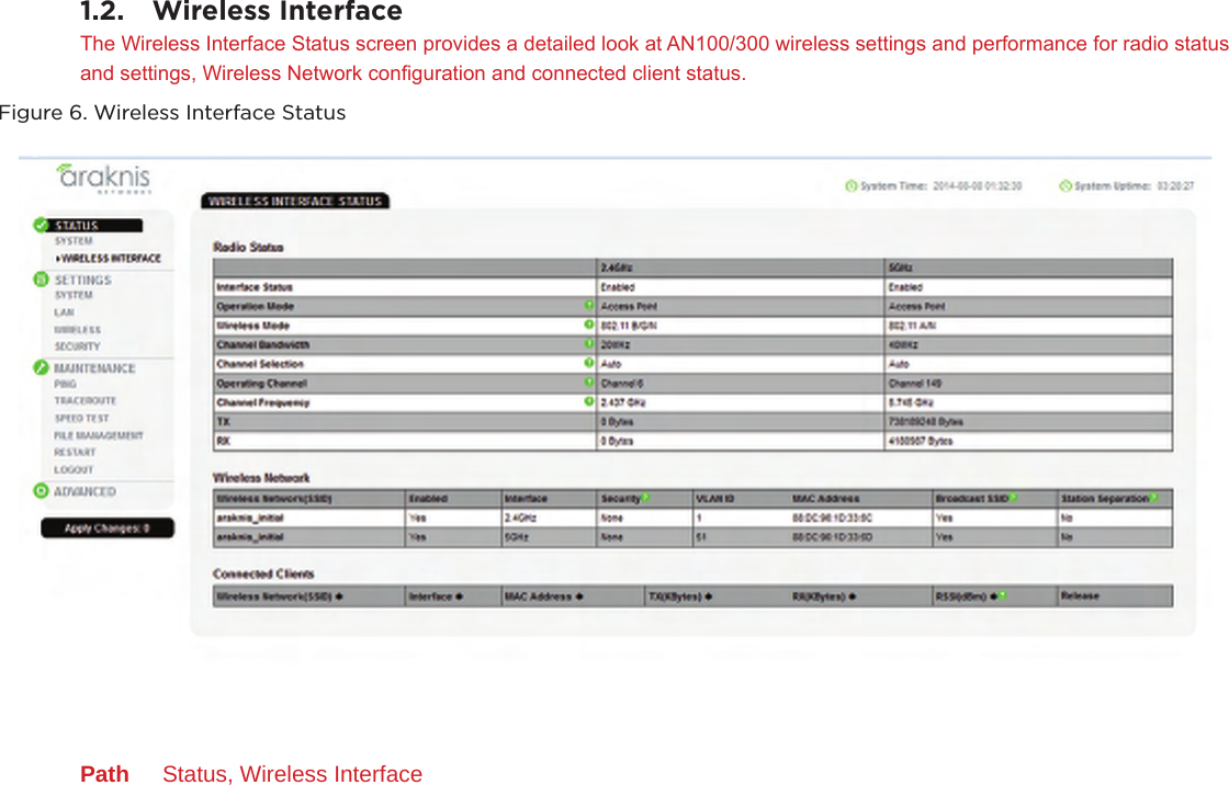 1.2.  Wireless InterfaceThe Wireless Interface Status screen provides a detailed look at AN100/300 wireless settings and performance for radio status and settings, Wireless Network conguration and connected client status.Figure 6. Wireless Interface StatusPath  Status, Wireless Interface