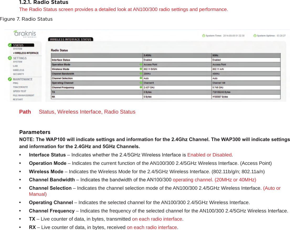 1.2.1. Radio Status The Radio Status screen provides a detailed look at AN100/300 radio settings and performance.Figure 7. Radio StatusPath  Status, Wireless Interface, Radio StatusParametersNOTE:TheWAP100willindicatesettingsandinformationforthe2.4GhzChannel.TheWAP300willindicatesettings andinformationforthe2.4GHzand5GHzChannels.• InterfaceStatus– Indicates whether the 2.4/5GHz Wireless Interface is Enabled or Disabled. • OperationMode– Indicates the current function of the AN100/300 2.4/5GHz Wireless Interface. (Access Point)• WirelessMode– Indicates the Wireless Mode for the 2.4/5GHz Wireless Interface. (802.11b/g/n; 802.11a/n)• ChannelBandwidth– Indicates the bandwidth of the AN100/300 operating channel. (20MHz or 40MHz)• ChannelSelection– Indicates the channel selection mode of the AN100/300 2.4/5GHz Wireless Interface. (Auto or Manual)• OperatingChannel– Indicates the selected channel for the AN100/300 2.4/5GHz Wireless Interface.• ChannelFrequency– Indicates the frequency of the selected channel for the AN100/300 2.4/5GHz Wireless Interface.• TX– Live counter of data, in bytes, transmitted on each radio interface. • RX– Live counter of data, in bytes, received on each radio interface.