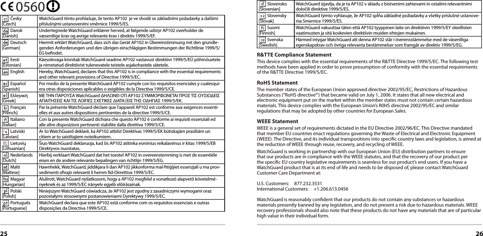 Certications25 26 Česky [Czech]WatchGuard tímto prohlašuje, že tento AP102  je ve shodě se základními požadavky a dalšími příslušnými ustanoveními směrnice 1999/5/ES.   Dansk  [Danish]Undertegnede WatchGuard erklærer herved, at følgende udstyr AP102 overholder de væsentlige krav og øvrige relevante krav i direktiv 1999/5/EF. Deutsch [German]Hiermit erklärt WatchGuard, dass sich das Gerät AP102 in Übereinstimmung mit den grundle-genden Anforderungen und den übrigen einschlägigen Bestimmungen der Richtlinie 1999/5/EG bendet. Eesti  [Estonian]Käesolevaga kinnitab WatchGuard seadme AP102 vastavust direktiivi 1999/5/EÜ põhinõuetele ja nimetatud direktiivist tulenevatele teistele asjakohastele sätetele. English Hereby, WatchGuard, declares that this AP102 is in compliance with the essential requirements and other relevant provisions of Directive 1999/5/EC. Español [Spanish]Por medio de la presente WatchGuard AP102 cumple con los requisitos esenciales y cualesqui-era otras disposiciones aplicables o exigibles de la Directiva 1999/5/CE. Ελληνική [Greek]ΜΕ ΤΗΝ ΠΑΡΟΥΣΑ WatchGuard ΔΗΛΩΝΕΙ ΟΤΙ AP102 ΣΥΜΜΟΡΦΩΝΕΤΑΙ ΠΡΟΣ ΤΙΣ ΟΥΣΙΩΔΕΙΣ ΑΠΑΙΤΗΣΕΙΣ ΚΑΙ ΤΙΣ ΛΟΙΠΕΣ ΣΧΕΤΙΚΕΣ ΔΙΑΤΑΞΕΙΣ ΤΗΣ ΟΔΗΓΙΑΣ 1999/5/ΕΚ. Français [French]Par la présente WatchGuard déclare que l&apos;appareil AP102 est conforme aux exigences essenti-elles et aux autres dispositions pertinentes de la directive 1999/5/CE. Italiano  [Italian]Con la presente WatchGuard dichiara che questo AP102 è conforme ai requisiti essenziali ed alle altre disposizioni pertinenti stabilite dalla direttiva 1999/5/CE. Latviski [Latvian]Ar šo WatchGuard deklarē, ka AP102 atbilst Direktīvas 1999/5/EK būtiskajām prasībām un citiem ar to saistītajiem noteikumiem. Lietuvių [Lithuanian] Šiuo WatchGuard deklaruoja, kad šis AP102 atitinka esminius reikalavimus ir kitas 1999/5/EB Direktyvos nuostatas. Nederlands [Dutch]Hierbij verklaart WatchGuard dat het toestel AP102 in overeenstemming is met de essentiële eisen en de andere relevante bepalingen van richtlijn 1999/5/EG. Malti  [Maltese]Hawnhekk, WatchGuard, jiddikjara li dan AP102 jikkonforma mal-ħtiġijiet essenzjali u ma prov-vedimenti oħrajn relevanti li hemm d-Dirrettiva 1999/5/EC. Magyar  [Hungarian]Alulírott, WatchGuard nyilatkozom, hogy a AP102 megfelel a vonatkozó alapvetõ követelmé-nyeknek és az 1999/5/EC irányelv egyéb elõírásainak. Polski  [Polish]Niniejszym WatchGuard oświadcza, że AP102 jest zgodny z zasadniczymi wymogami oraz pozostałymi stosownymi postanowieniami Dyrektywy 1999/5/EC. Português [Portuguese]WatchGuard declara que este AP102 está conforme com os requisitos essenciais e outras disposições da Directiva 1999/5/CE. Slovensko [Slovenian]WatchGuard izjavlja, da je ta AP102 v skladu z bistvenimi zahtevami in ostalimi relevantnimi določili direktive 1999/5/ES. Slovensky [Slovak]WatchGuard týmto vyhlasuje, že AP102 spĺňa základné požiadavky a všetky príslušné ustanove-nia Smernice 1999/5/ES. Suomi [Finnish]WatchGuard vakuuttaa täten että AP102 tyyppinen laite on direktiivin 1999/5/EY oleellisten vaatimusten ja sitä koskevien direktiivin muiden ehtojen mukainen. Svenska [Swedish]Härmed intygar WatchGuard att denna AP102 står I överensstämmelse med de väsentliga egenskapskrav och övriga relevanta bestämmelser som framgår av direktiv 1999/5/EG.R&amp;TTE Compliance StatementThis device complies with the essential requirements of the R&amp;TTE Directive 1999/5/EC. The following test methods have been applied in order to prove presumption of conformity with the essential requirements of the R&amp;TTE Directive 1999/5/EC.RoHS StatementThe member states of the European Union approved directive 2002/95/EC, Restrictions of Hazardous Substances (“RoHS directive”‘) that became valid on July 1, 2006. It states that all new electrical and electronic equipment put on the market within the member states must not contain certain hazardous materials. This device complies with the European Union’s R0HS directive 2002/95/EC and similar regulations that may be adopted by other countries for European Sales.WEEE StatementWEEE is a general set of requirements dictated in the EU Directive 2002/96/EC. This Directive mandated that member EU countries enact regulations governing the Waste of Electrical and Electronic Equipment (WEEE). The Directive, and its individual transpositions into specic country laws and legislation, is aimed at the reduction of WEEE through reuse, recovery, and recycling of WEEE. WatchGuard is working in partnership with our European Union (EU) distribution partners to ensure that our products are in compliance with the WEEE statutes, and that the recovery of our product per the specic EU country legislative requirements is seamless for our product’s end users. If you have a WatchGuard product that is at its end of life and needs to be disposed of, please contact WatchGuard Customer Care Department at:U.S. Customers:  877.232.3531 International Customers:  +1.206.613.0456WatchGuard is reasonably condent that our products do not contain any substances or hazardous materials presently banned by any legislation, and do not present a risk due to hazardous materials. WEEE recovery professionals should also note that these products do not have any materials that are of particular high value in their individual form.0560