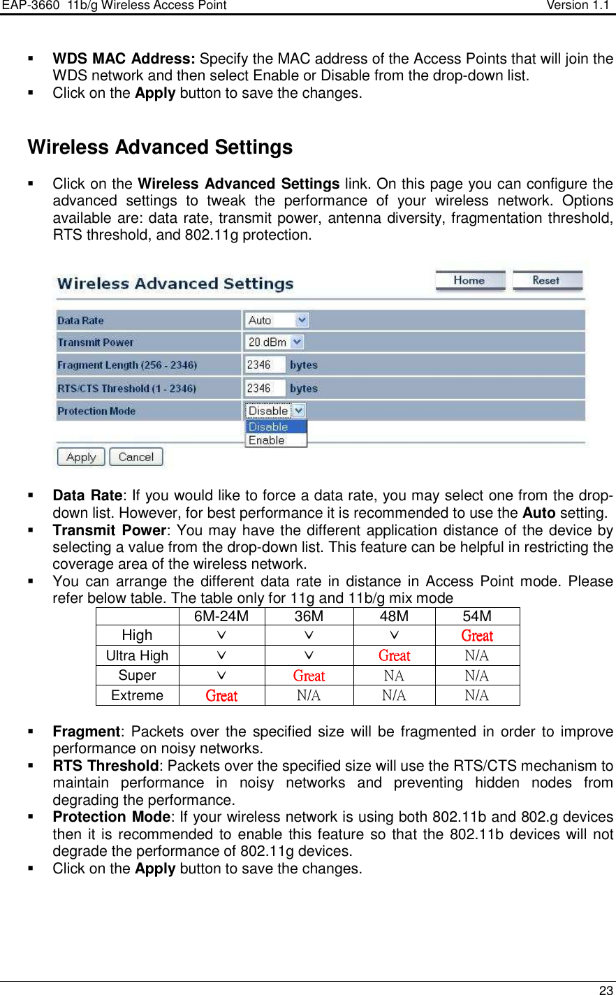 EAP-3660  11b/g Wireless Access Point                                                           Version 1.1    23   WDS MAC Address: Specify the MAC address of the Access Points that will join the WDS network and then select Enable or Disable from the drop-down list.   Click on the Apply button to save the changes.      Wireless Advanced Settings   Click on the Wireless Advanced Settings link. On this page you can configure the advanced  settings  to  tweak  the  performance  of  your  wireless  network.  Options available are: data rate, transmit power, antenna diversity, fragmentation threshold, RTS threshold, and 802.11g protection.      Data Rate: If you would like to force a data rate, you may select one from the drop-down list. However, for best performance it is recommended to use the Auto setting.   Transmit Power: You may have the different application distance of the device by selecting a value from the drop-down list. This feature can be helpful in restricting the coverage area of the wireless network.    You can  arrange the  different data rate  in distance in Access Point mode.  Please refer below table. The table only for 11g and 11b/g mix mode   6M-24M  36M  48M  54M High  ˇ ˇ ˇ GreatGreatGreatGreat Ultra High ˇ ˇ GreatGreatGreatGreat N/A Super ˇ GreatGreatGreatGreat NA N/A Extreme GreatGreatGreatGreat N/A N/A N/A   Fragment:  Packets over the specified size will  be fragmented  in order to improve performance on noisy networks.  RTS Threshold: Packets over the specified size will use the RTS/CTS mechanism to maintain  performance  in  noisy  networks  and  preventing  hidden  nodes  from degrading the performance.   Protection Mode: If your wireless network is using both 802.11b and 802.g devices then it is recommended to enable this feature so that the 802.11b devices will not degrade the performance of 802.11g devices.    Click on the Apply button to save the changes.       