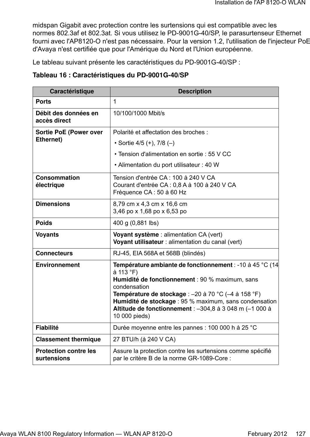 midspan Gigabit avec protection contre les surtensions qui est compatible avec lesnormes 802.3af et 802.3at. Si vous utilisez le PD-9001G-40/SP, le parasurtenseur Ethernetfourni avec l&apos;AP8120-O n&apos;est pas nécessaire. Pour la version 1.2, l&apos;utilisation de l&apos;injecteur PoEd&apos;Avaya n&apos;est certifiée que pour l&apos;Amérique du Nord et l&apos;Union européenne.Le tableau suivant présente les caractéristiques du PD-9001G-40/SP :Tableau 16 : Caractéristiques du PD-9001G-40/SPCaractéristique DescriptionPorts 1Débit des données enaccès direct10/100/1000 Mbit/sSortie PoE (Power overEthernet)Polarité et affectation des broches :• Sortie 4/5 (+), 7/8 (–)• Tension d&apos;alimentation en sortie : 55 V CC• Alimentation du port utilisateur : 40 WConsommationélectriqueTension d&apos;entrée CA : 100 à 240 V CACourant d&apos;entrée CA : 0,8 A à 100 à 240 V CAFréquence CA : 50 à 60 HzDimensions 8,79 cm x 4,3 cm x 16,6 cm3,46 po x 1,68 po x 6,53 poPoids 400 g (0,881 lbs)Voyants Voyant système : alimentation CA (vert)Voyant utilisateur : alimentation du canal (vert)Connecteurs RJ-45, EIA 568A et 568B (blindés)Environnement Température ambiante de fonctionnement : -10 à 45 °C (14à 113 °F)Humidité de fonctionnement : 90 % maximum, sanscondensationTempérature de stockage : –20 à 70 °C (–4 à 158 °F)Humidité de stockage : 95 % maximum, sans condensationAltitude de fonctionnement : –304,8 à 3 048 m (–1 000 à10 000 pieds)Fiabilité Durée moyenne entre les pannes : 100 000 h à 25 °CClassement thermique 27 BTU/h (à 240 V CA)Protection contre lessurtensionsAssure la protection contre les surtensions comme spécifiépar le critère B de la norme GR-1089-Core :Installation de l&apos;AP 8120-O WLANAvaya WLAN 8100 Regulatory Information — WLAN AP 8120-O February 2012     127