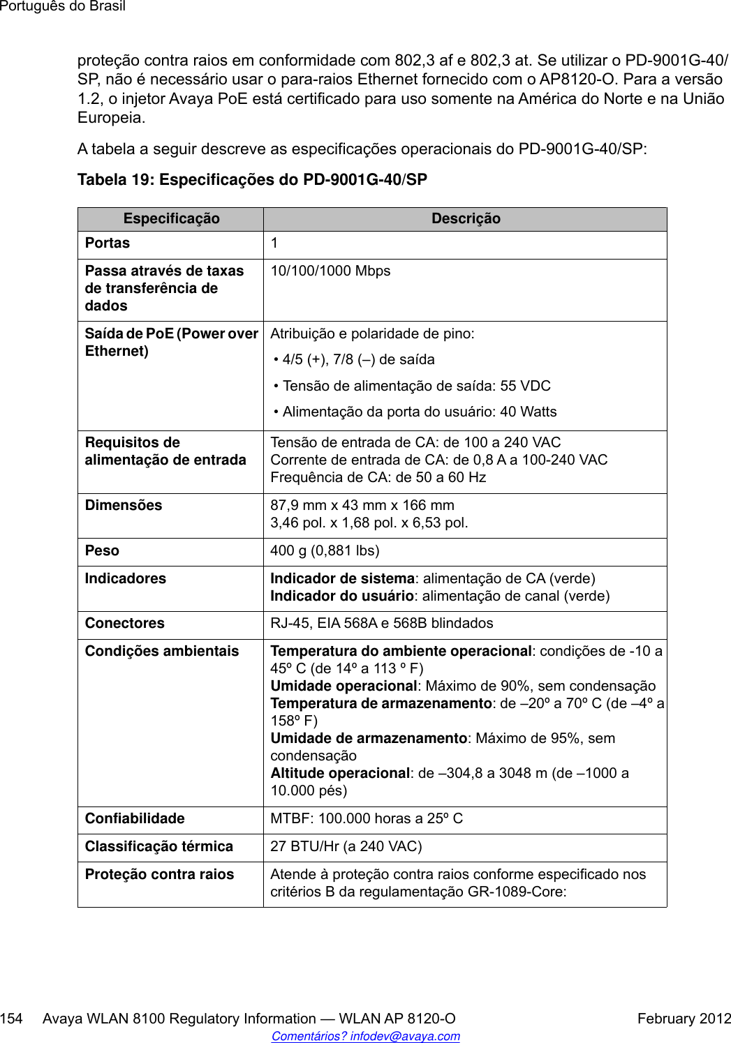 proteção contra raios em conformidade com 802,3 af e 802,3 at. Se utilizar o PD-9001G-40/SP, não é necessário usar o para-raios Ethernet fornecido com o AP8120-O. Para a versão1.2, o injetor Avaya PoE está certificado para uso somente na América do Norte e na UniãoEuropeia.A tabela a seguir descreve as especificações operacionais do PD-9001G-40/SP:Tabela 19: Especificações do PD-9001G-40/SPEspecificação DescriçãoPortas 1Passa através de taxasde transferência dedados10/100/1000 MbpsSaída de PoE (Power overEthernet)Atribuição e polaridade de pino:• 4/5 (+), 7/8 (–) de saída• Tensão de alimentação de saída: 55 VDC• Alimentação da porta do usuário: 40 WattsRequisitos dealimentação de entradaTensão de entrada de CA: de 100 a 240 VACCorrente de entrada de CA: de 0,8 A a 100-240 VACFrequência de CA: de 50 a 60 HzDimensões 87,9 mm x 43 mm x 166 mm3,46 pol. x 1,68 pol. x 6,53 pol.Peso 400 g (0,881 lbs)Indicadores Indicador de sistema: alimentação de CA (verde)Indicador do usuário: alimentação de canal (verde)Conectores RJ-45, EIA 568A e 568B blindadosCondições ambientais Temperatura do ambiente operacional: condições de -10 a45º C (de 14º a 113 º F)Umidade operacional: Máximo de 90%, sem condensaçãoTemperatura de armazenamento: de –20º a 70º C (de –4º a158º F)Umidade de armazenamento: Máximo de 95%, semcondensaçãoAltitude operacional: de –304,8 a 3048 m (de –1000 a10.000 pés)Confiabilidade MTBF: 100.000 horas a 25º CClassificação térmica 27 BTU/Hr (a 240 VAC)Proteção contra raios Atende à proteção contra raios conforme especificado noscritérios B da regulamentação GR-1089-Core:Português do Brasil154     Avaya WLAN 8100 Regulatory Information — WLAN AP 8120-O February 2012Comentários? infodev@avaya.com