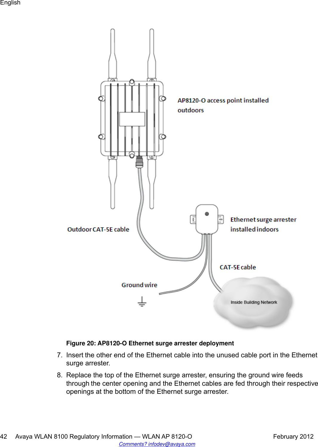 Figure 20: AP8120-O Ethernet surge arrester deployment7. Insert the other end of the Ethernet cable into the unused cable port in the Ethernetsurge arrester.8. Replace the top of the Ethernet surge arrester, ensuring the ground wire feedsthrough the center opening and the Ethernet cables are fed through their respectiveopenings at the bottom of the Ethernet surge arrester.English42     Avaya WLAN 8100 Regulatory Information — WLAN AP 8120-O February 2012Comments? infodev@avaya.com