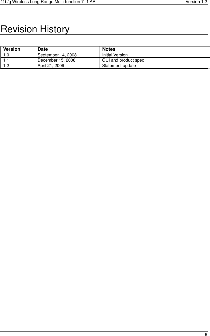 11b/g Wireless Long Range Multi-function 7+1 AP                                         Version 1.2     6  Revision History  Version  Date  Notes 1.0  September 14, 2008  Initial Version 1.1  December 15, 2008  GUI and product spec 1.2   April 21, 2009  Statement update   