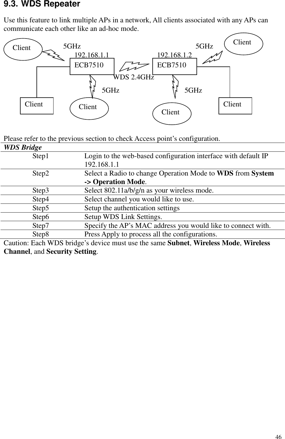   46 9.3. WDS Repeater Use this feature to link multiple APs in a network, All clients associated with any APs can communicate each other like an ad-hoc mode.             Please refer to the previous section to check Access point’s configuration. WDS Bridge Step1  Login to the web-based configuration interface with default IP 192.168.1.1 Step2  Select a Radio to change Operation Mode to WDS from System -&gt; Operation Mode. Step3  Select 802.11a/b/g/n as your wireless mode. Step4  Select channel you would like to use. Step5  Setup the authentication settings Step6  Setup WDS Link Settings. Step7  Specify the AP’s MAC address you would like to connect with. Step8  Press Apply to process all the configurations. Caution: Each WDS bridge’s device must use the same Subnet, Wireless Mode, Wireless Channel, and Security Setting.  ECB7510 Client  Client Client ECB7510 Client WDS 2.4GHz Client  Client  5GHz 5GHz 5GHz 5GHz 192.168.1.1  192.168.1.2 