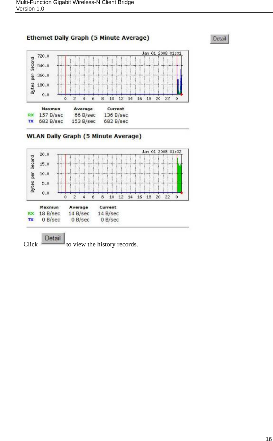 Multi-Function Gigabit Wireless-N Client Bridge                                         Version 1.0    16   Click  to view the history records.  