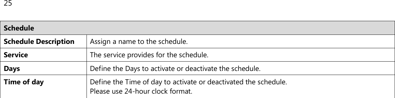 25  Schedule Schedule Description Assign a name to the schedule. Service The service provides for the schedule. Days Define the Days to activate or deactivate the schedule. Time of day Define the Time of day to activate or deactivated the schedule.  Please use 24-hour clock format.   