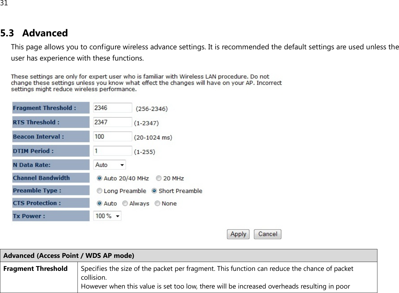 31  5.3 Advanced This page allows you to configure wireless advance settings. It is recommended the default settings are used unless the user has experience with these functions.    Advanced (Access Point / WDS AP mode) Fragment Threshold Specifies the size of the packet per fragment. This function can reduce the chance of packet collision. However when this value is set too low, there will be increased overheads resulting in poor 