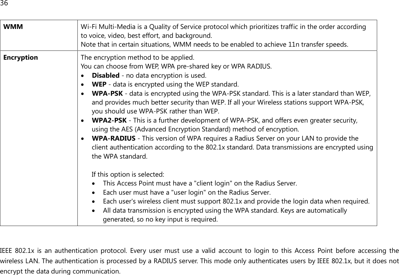 36  WMM Wi-Fi Multi-Media is a Quality of Service protocol which prioritizes traffic in the order according to voice, video, best effort, and background. Note that in certain situations, WMM needs to be enabled to achieve 11n transfer speeds. Encryption The encryption method to be applied. You can choose from WEP, WPA pre-shared key or WPA RADIUS. • Disabled - no data encryption is used. • WEP - data is encrypted using the WEP standard. • WPA-PSK - data is encrypted using the WPA-PSK standard. This is a later standard than WEP, and provides much better security than WEP. If all your Wireless stations support WPA-PSK, you should use WPA-PSK rather than WEP. • WPA2-PSK - This is a further development of WPA-PSK, and offers even greater security, using the AES (Advanced Encryption Standard) method of encryption. • WPA-RADIUS - This version of WPA requires a Radius Server on your LAN to provide the client authentication according to the 802.1x standard. Data transmissions are encrypted using the WPA standard.   If this option is selected:  • This Access Point must have a &quot;client login&quot; on the Radius Server.  • Each user must have a &quot;user login&quot; on the Radius Server.  • Each user&apos;s wireless client must support 802.1x and provide the login data when required.  • All data transmission is encrypted using the WPA standard. Keys are automatically generated, so no key input is required.    IEEE 802.1x is an authentication protocol. Every user must use a valid account to login to this Access Point before accessing the wireless LAN. The authentication is processed by a RADIUS server. This mode only authenticates users by IEEE 802.1x, but it does not encrypt the data during communication.    