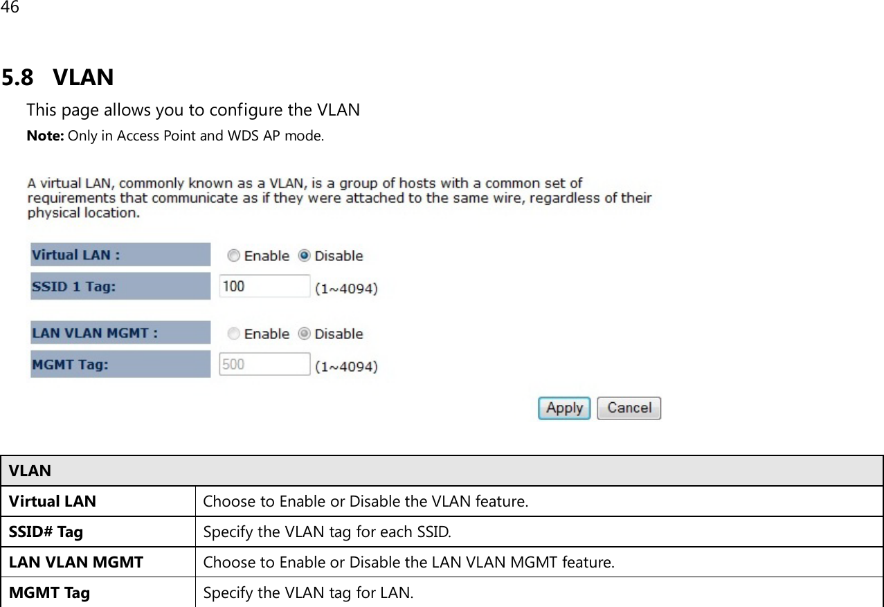 46  5.8 VLAN This page allows you to configure the VLAN Note: Only in Access Point and WDS AP mode.    VLAN Virtual LAN Choose to Enable or Disable the VLAN feature. SSID# Tag Specify the VLAN tag for each SSID. LAN VLAN MGMT Choose to Enable or Disable the LAN VLAN MGMT feature. MGMT Tag Specify the VLAN tag for LAN.    